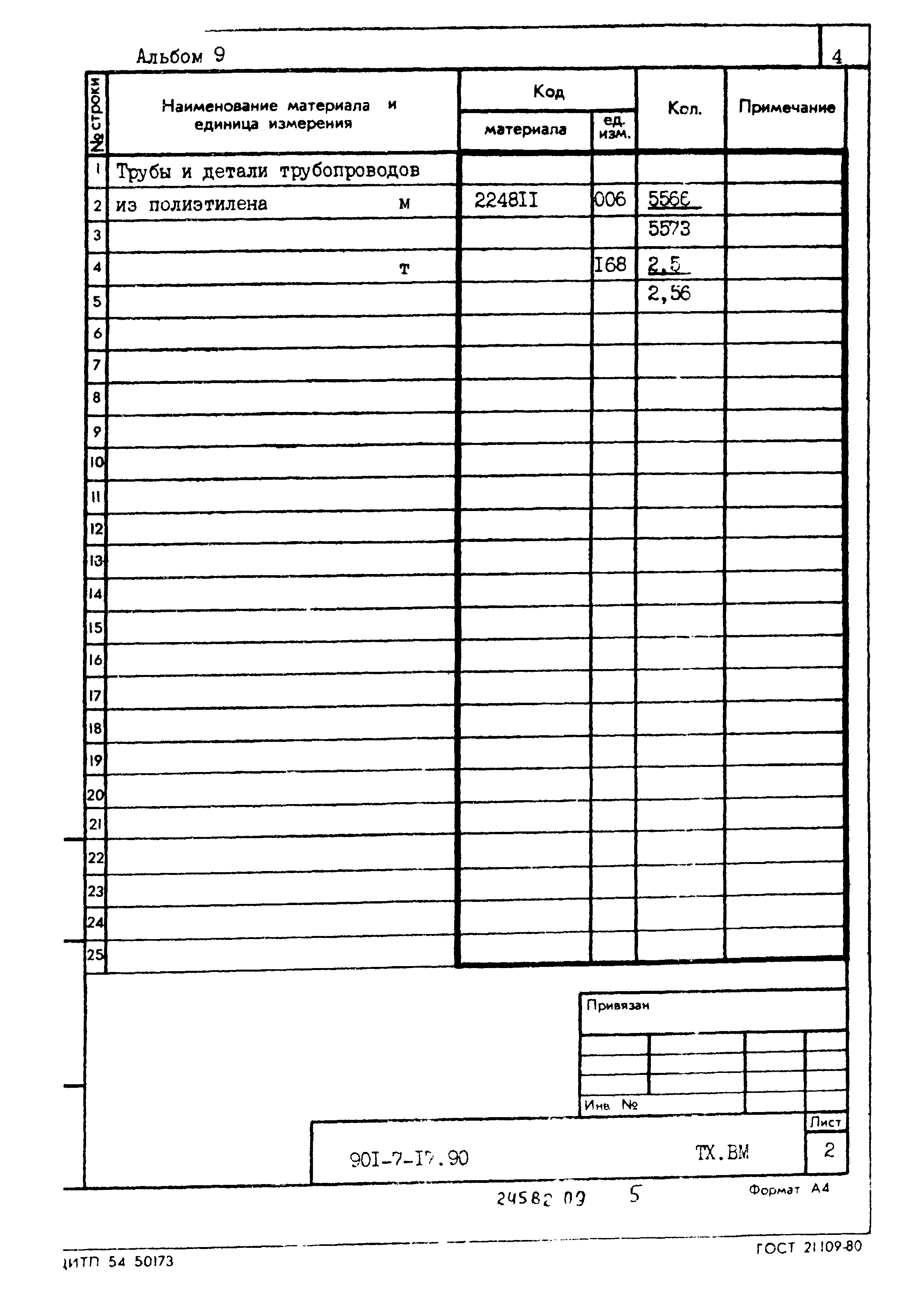 Типовой проект 901-7-17.90