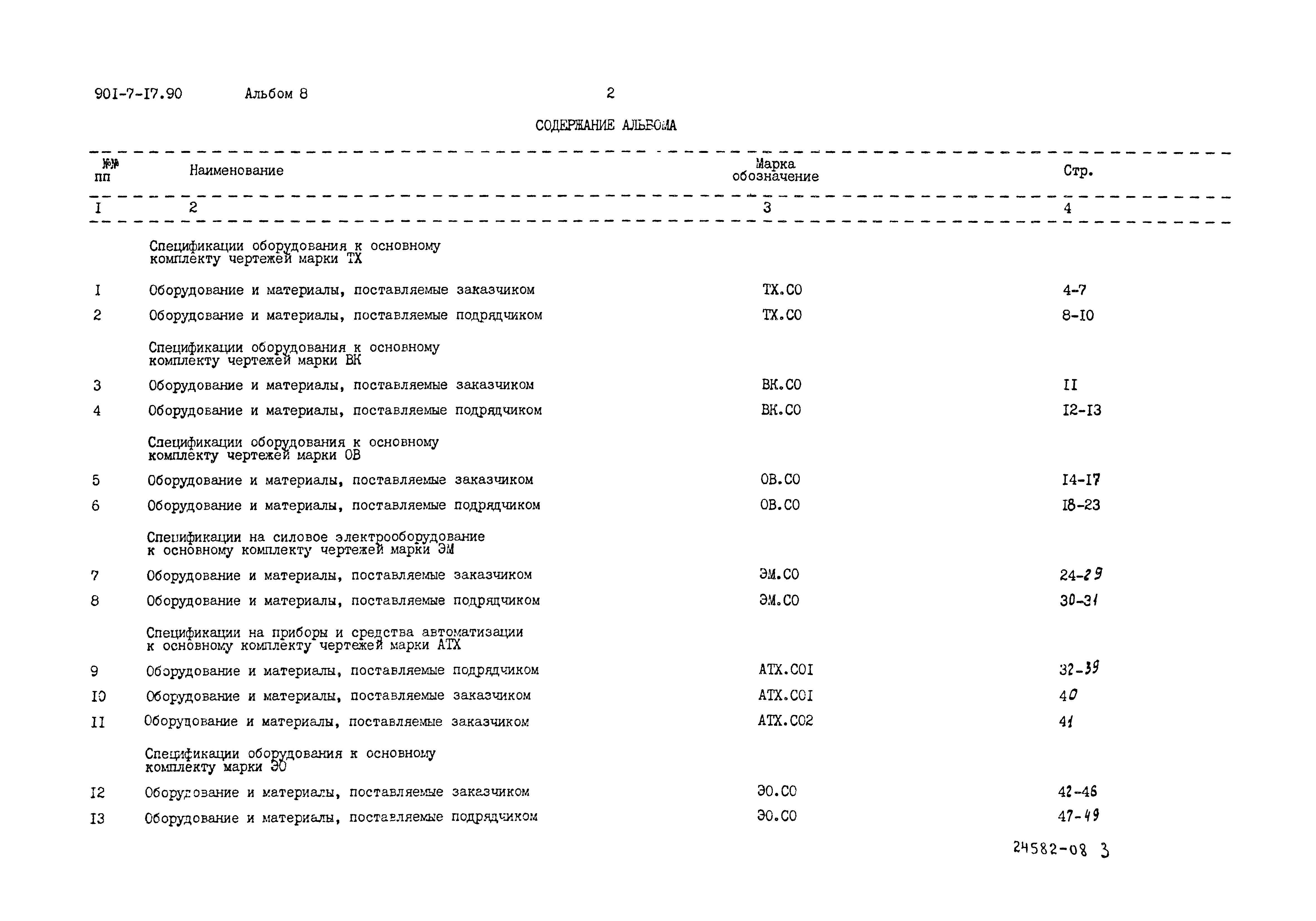 Типовой проект 901-7-17.90