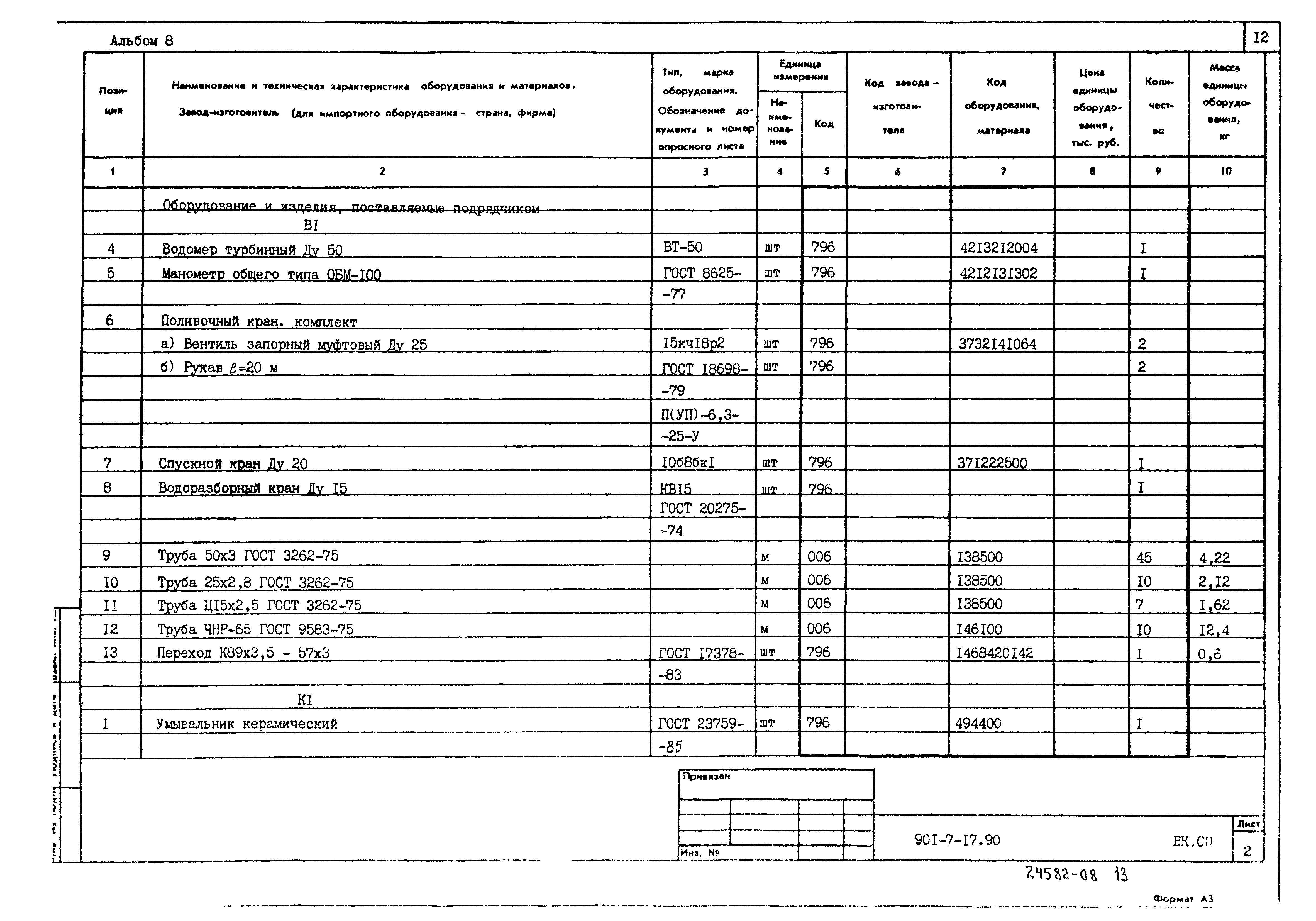 Типовой проект 901-7-17.90