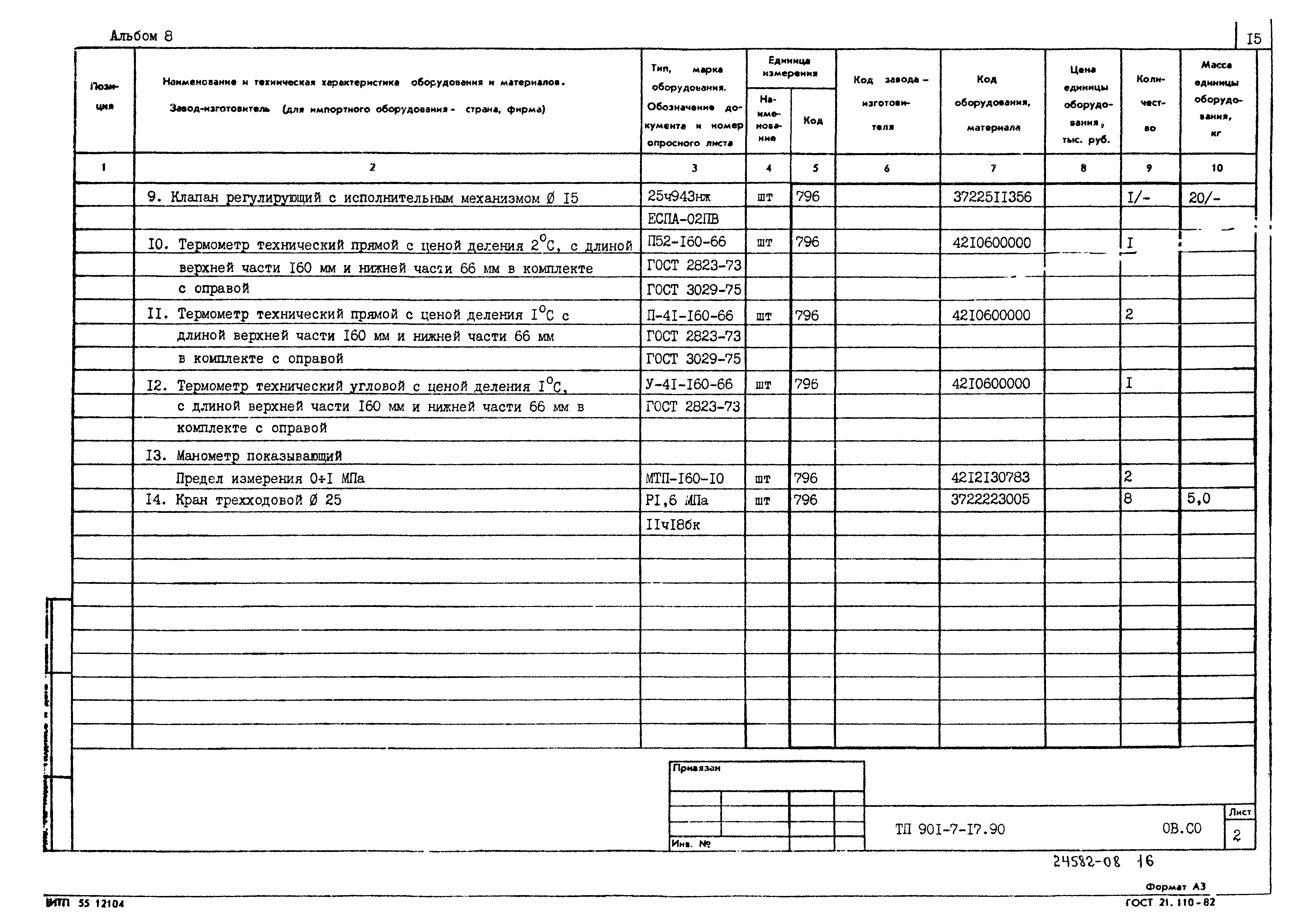 Типовой проект 901-7-17.90