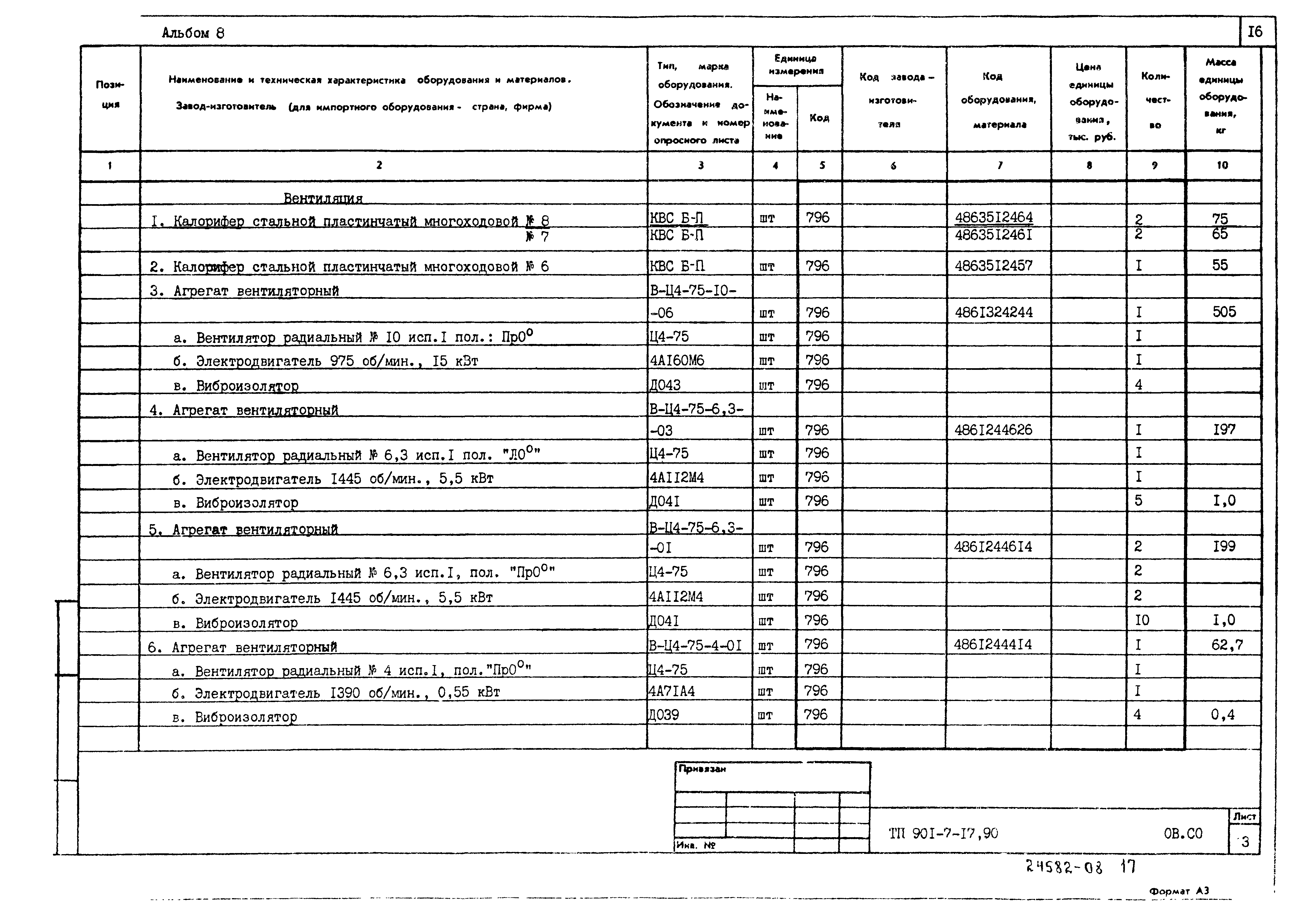 Типовой проект 901-7-17.90
