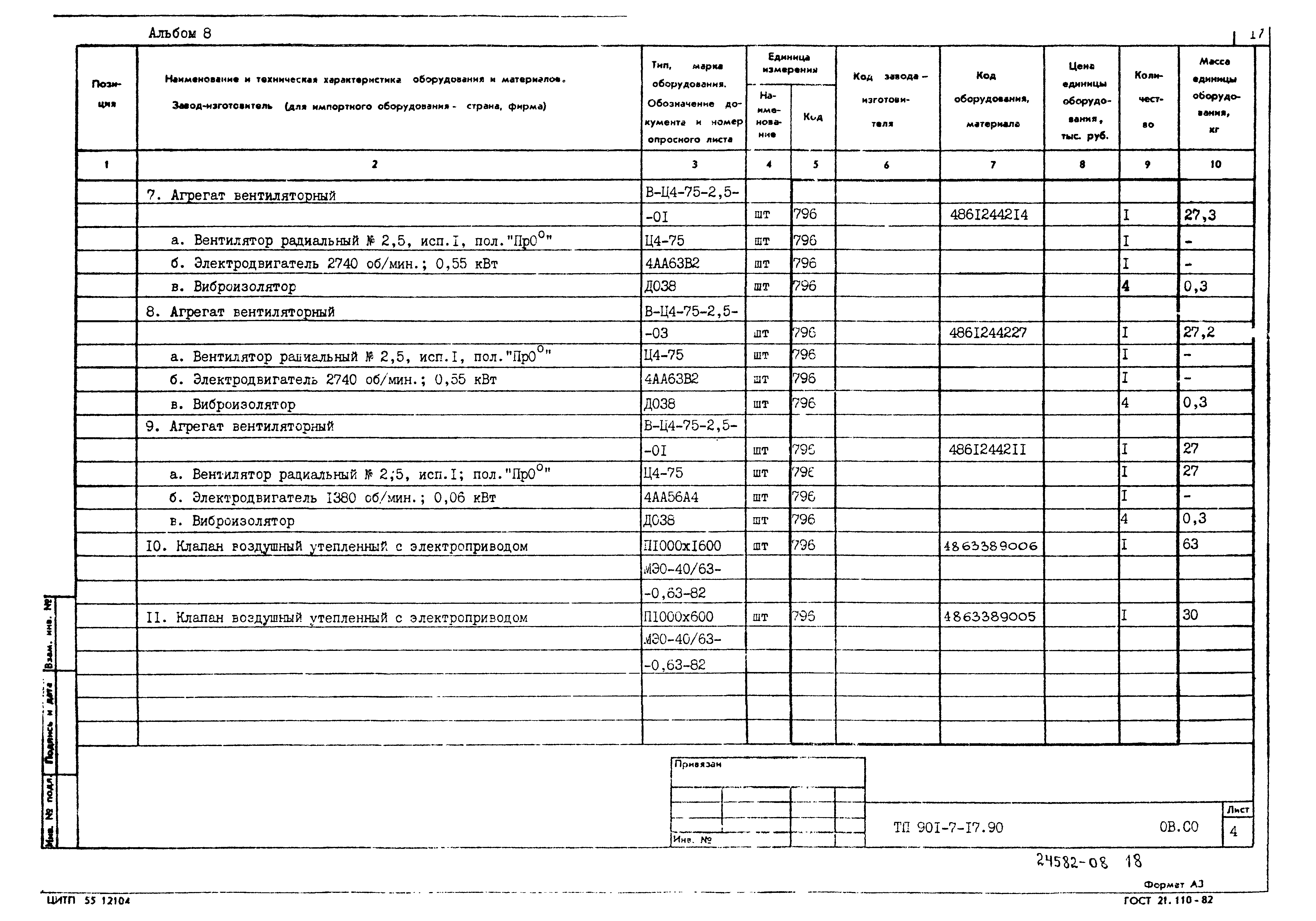 Типовой проект 901-7-17.90