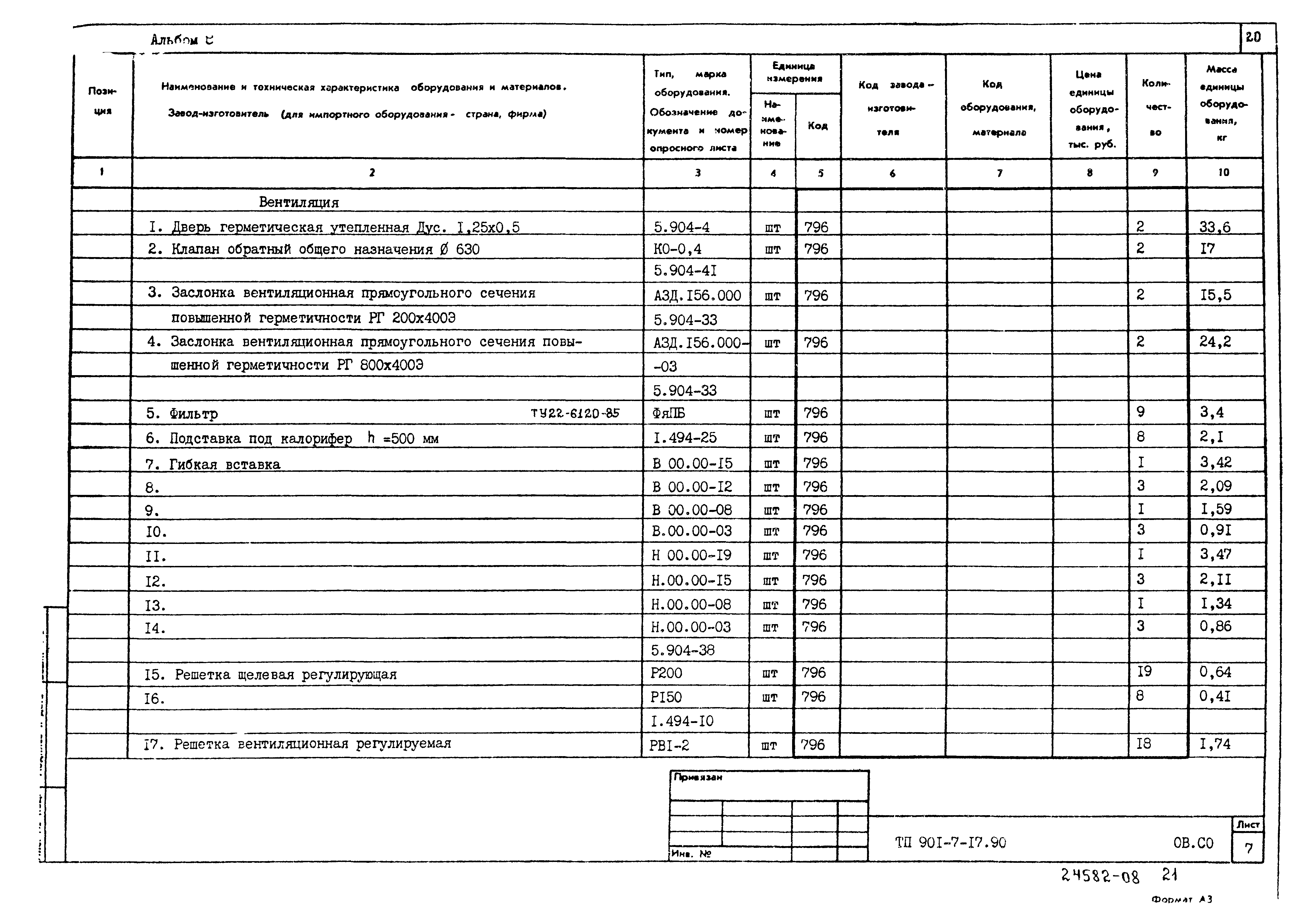 Типовой проект 901-7-17.90
