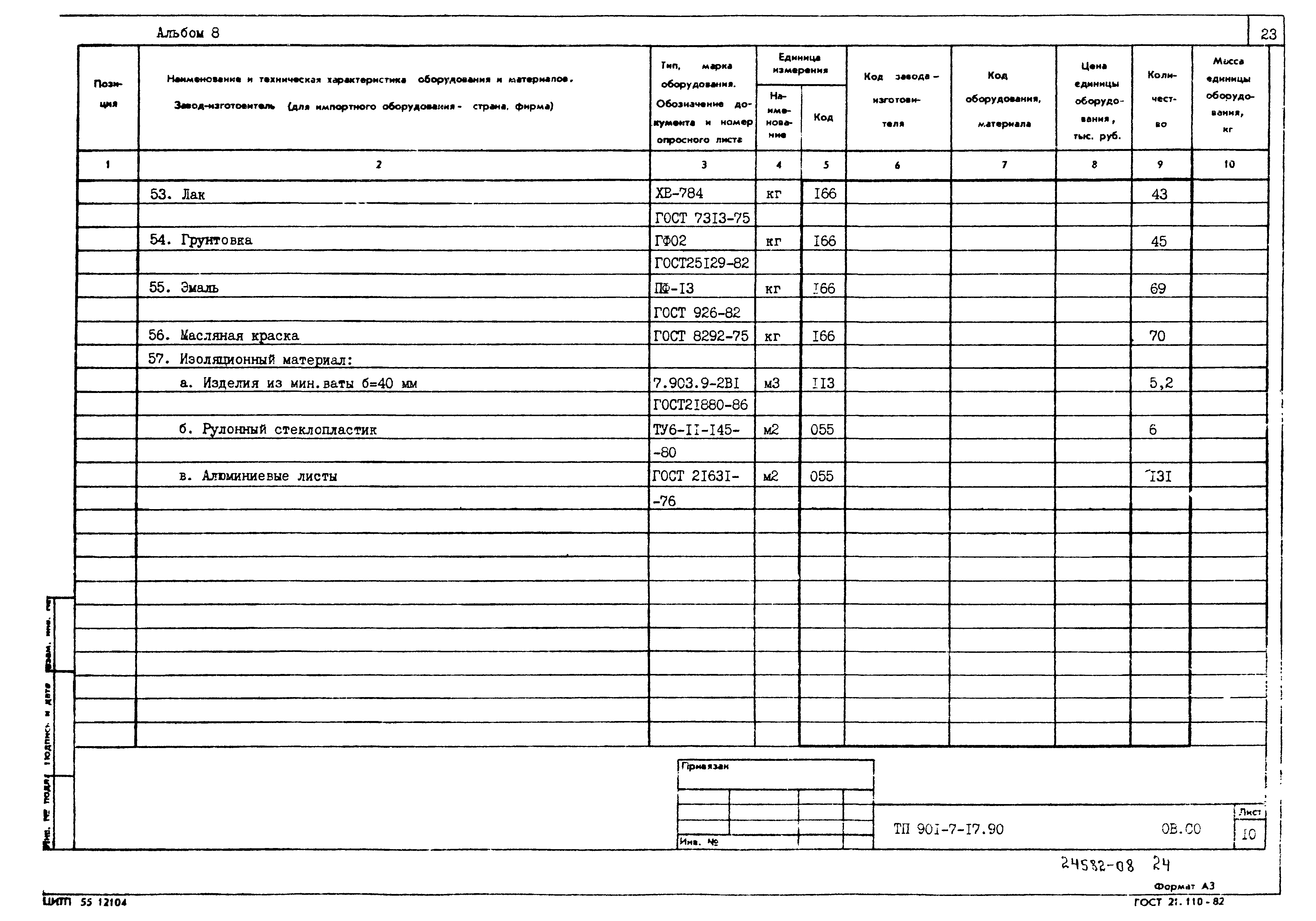Типовой проект 901-7-17.90