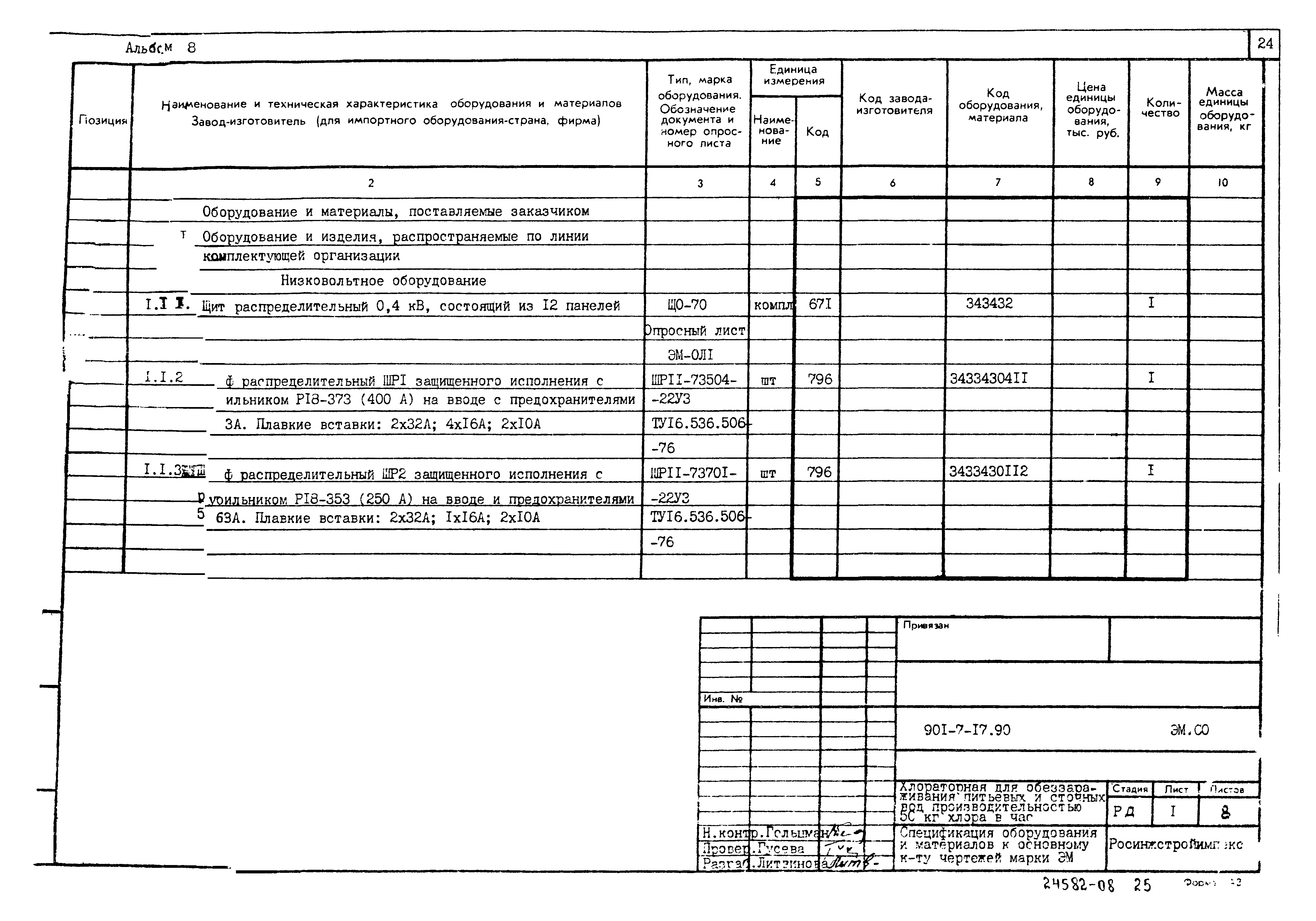 Типовой проект 901-7-17.90