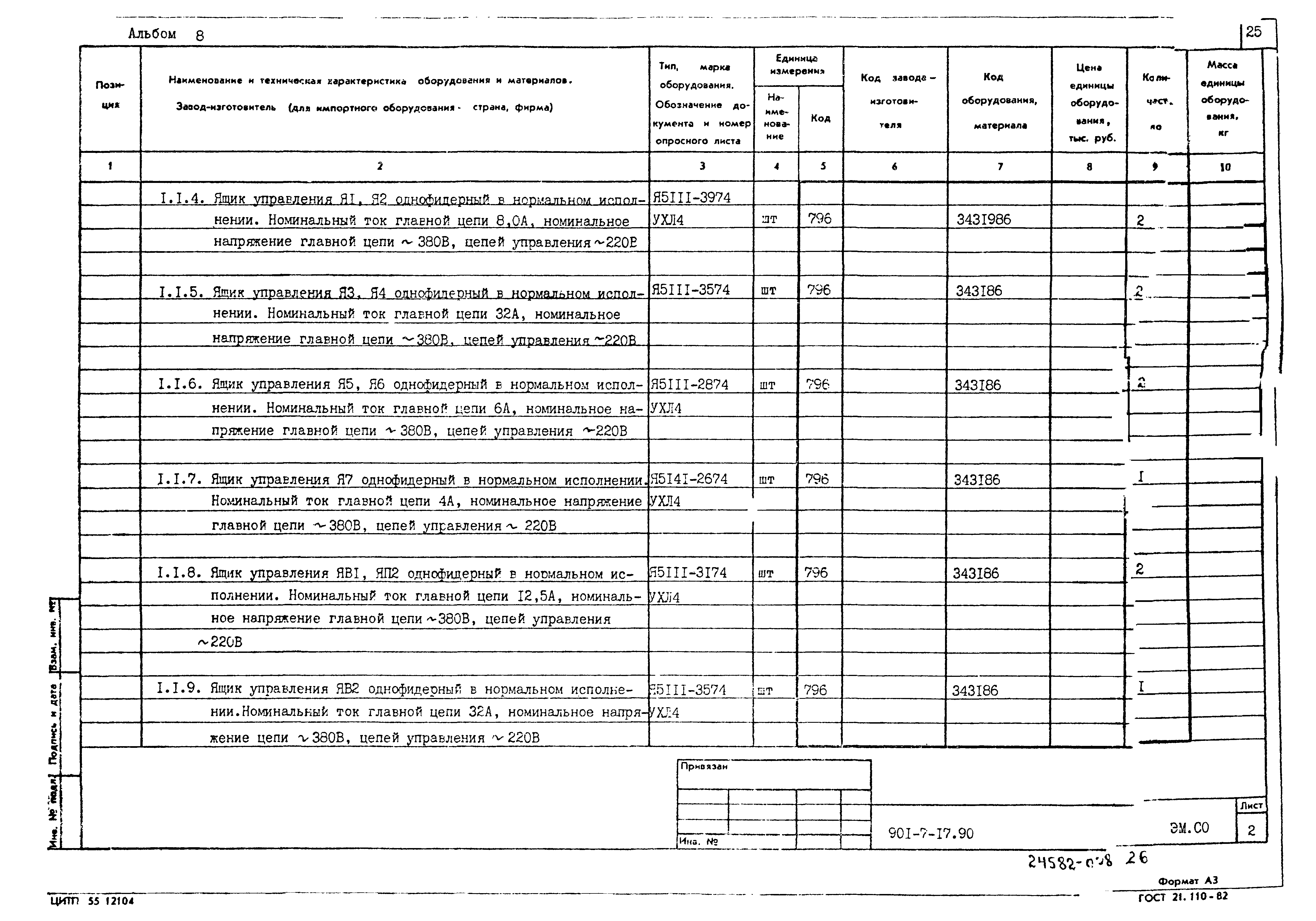 Типовой проект 901-7-17.90