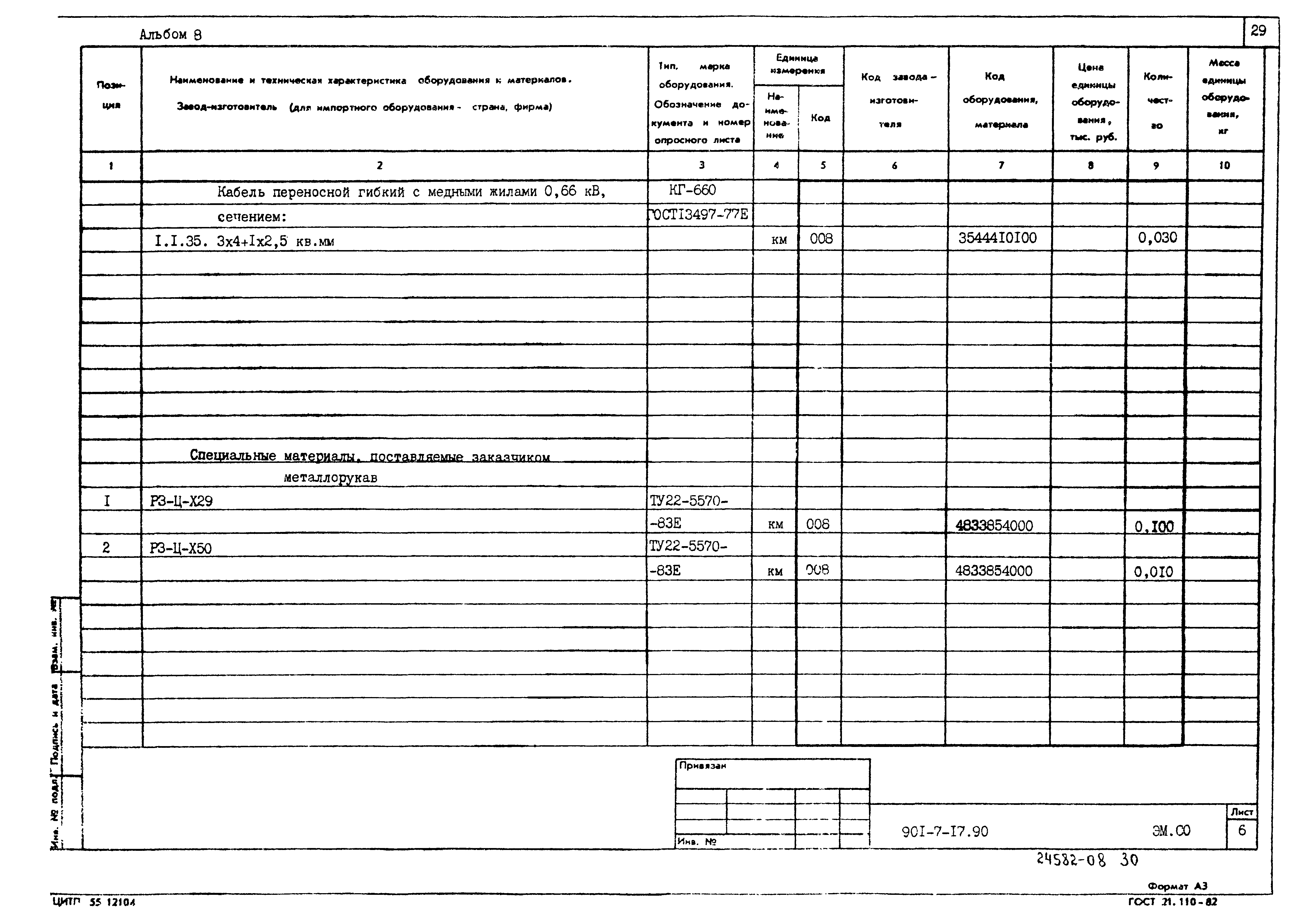 Типовой проект 901-7-17.90