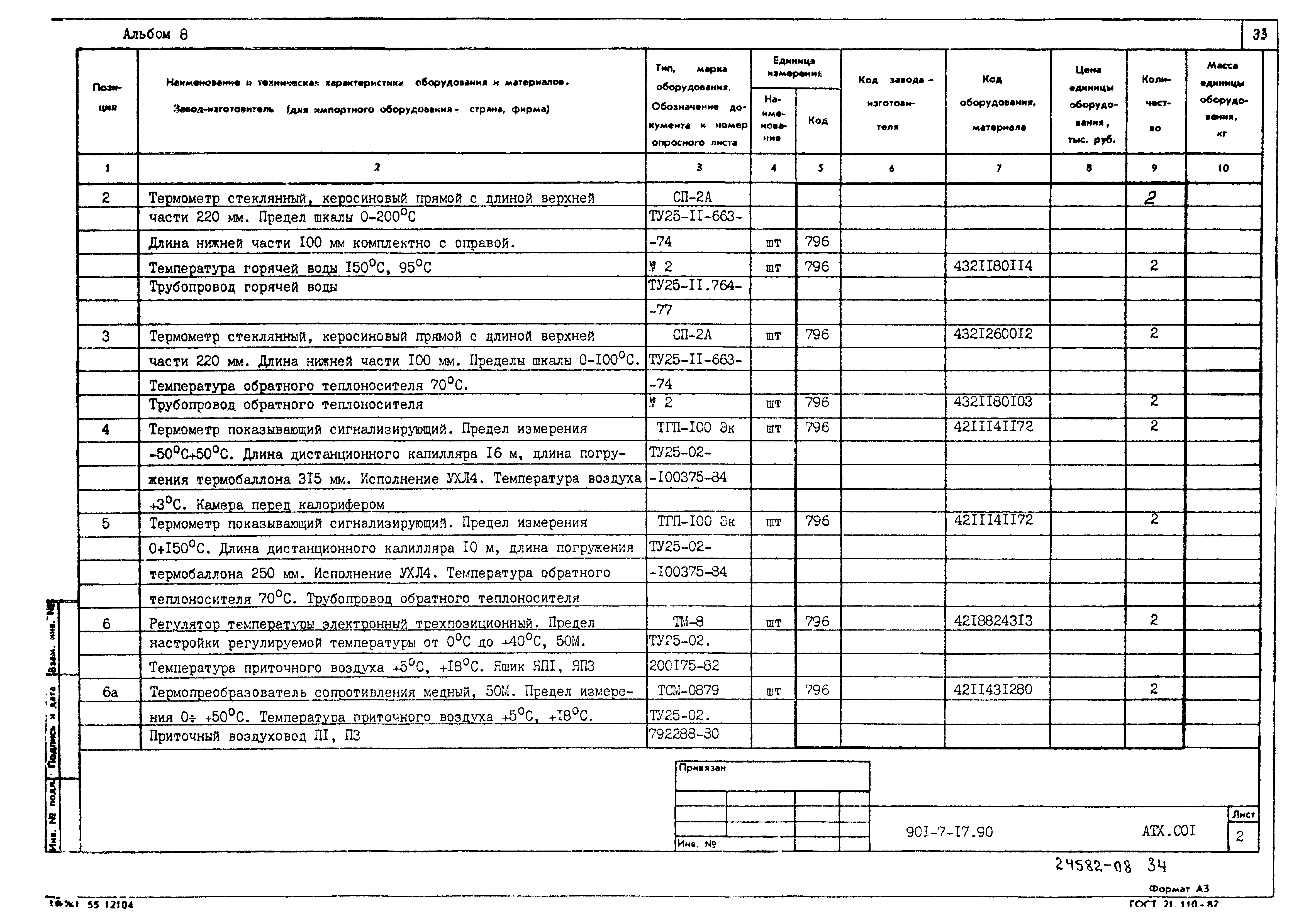 Типовой проект 901-7-17.90
