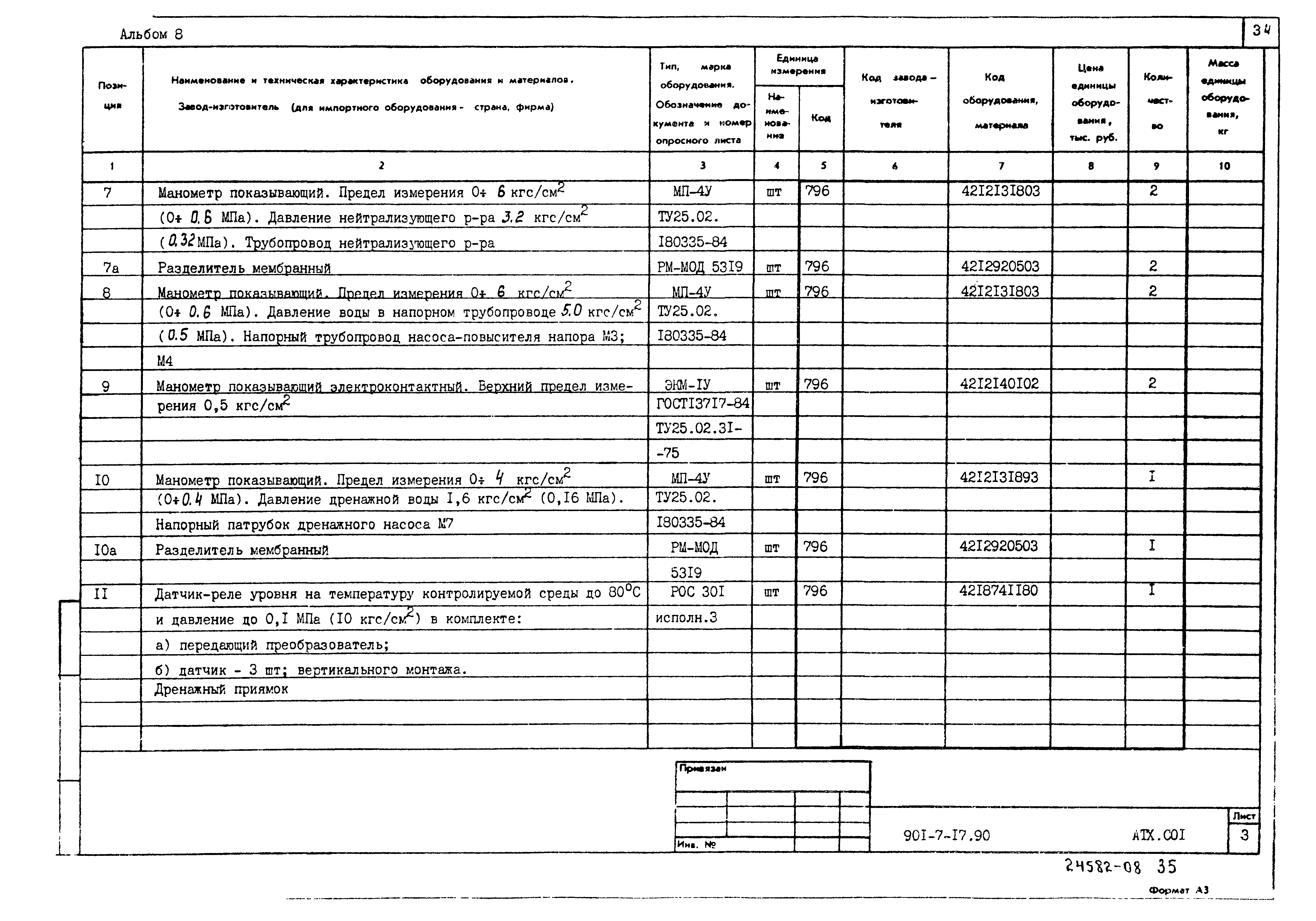 Типовой проект 901-7-17.90