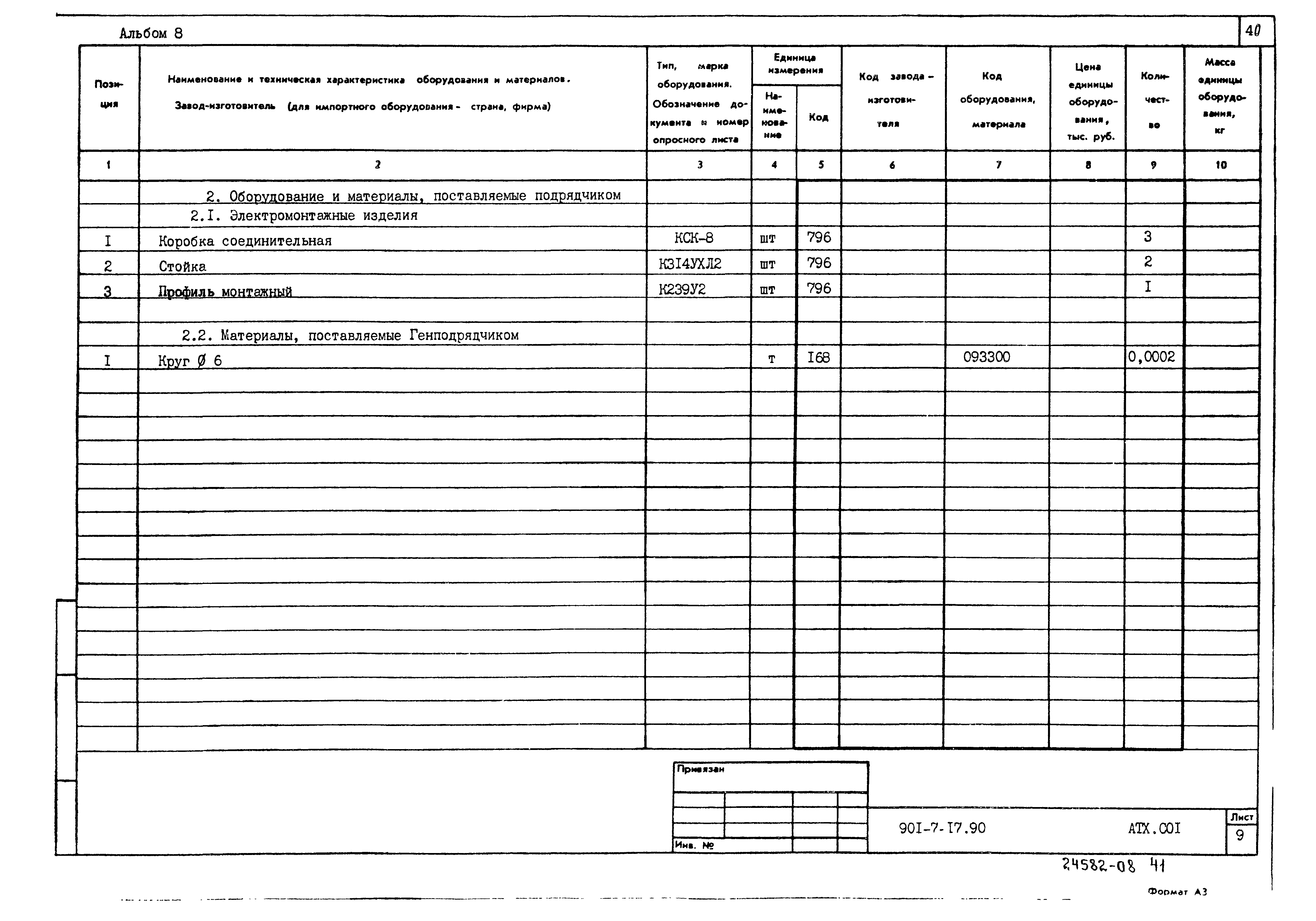 Типовой проект 901-7-17.90