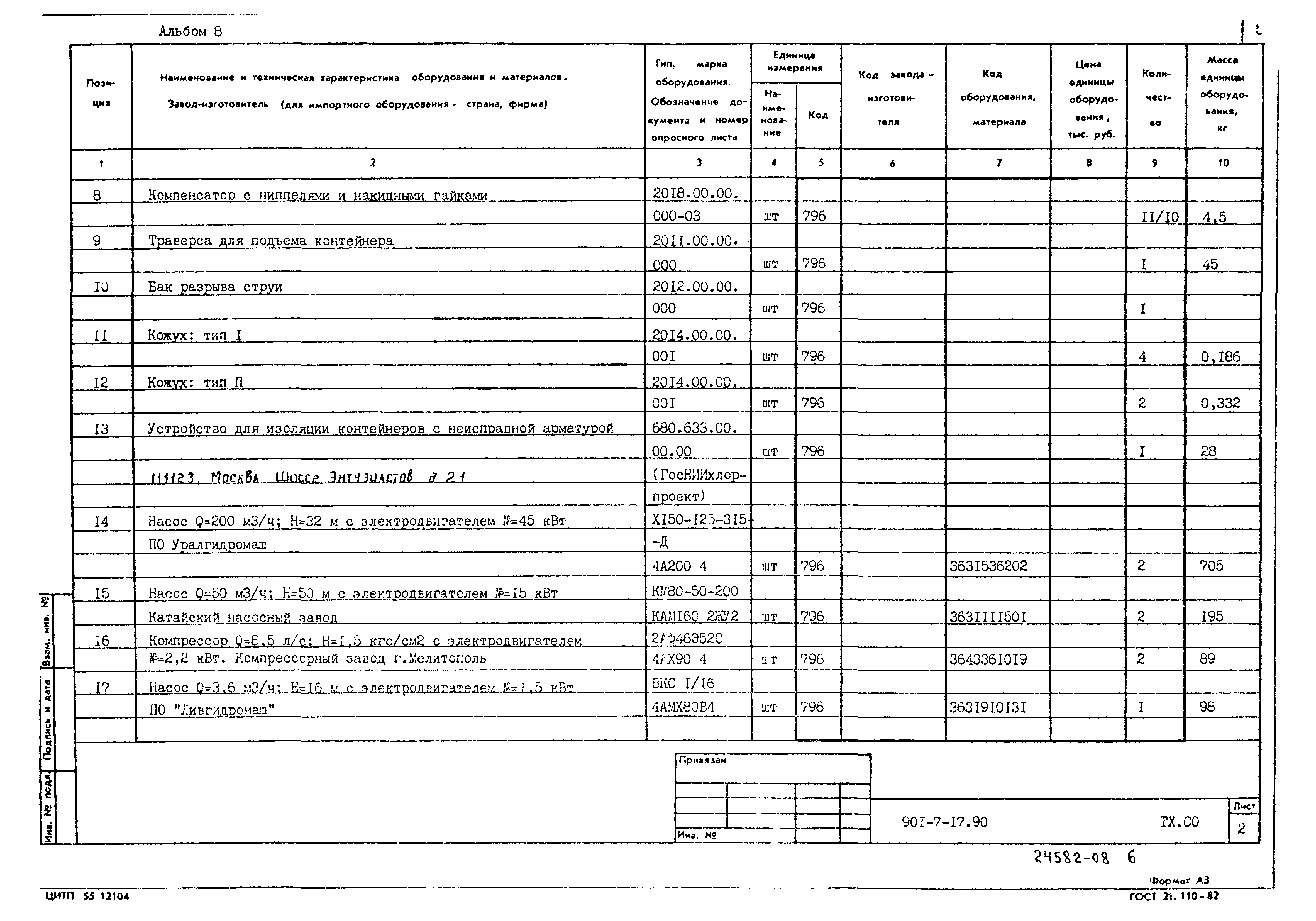 Типовой проект 901-7-17.90