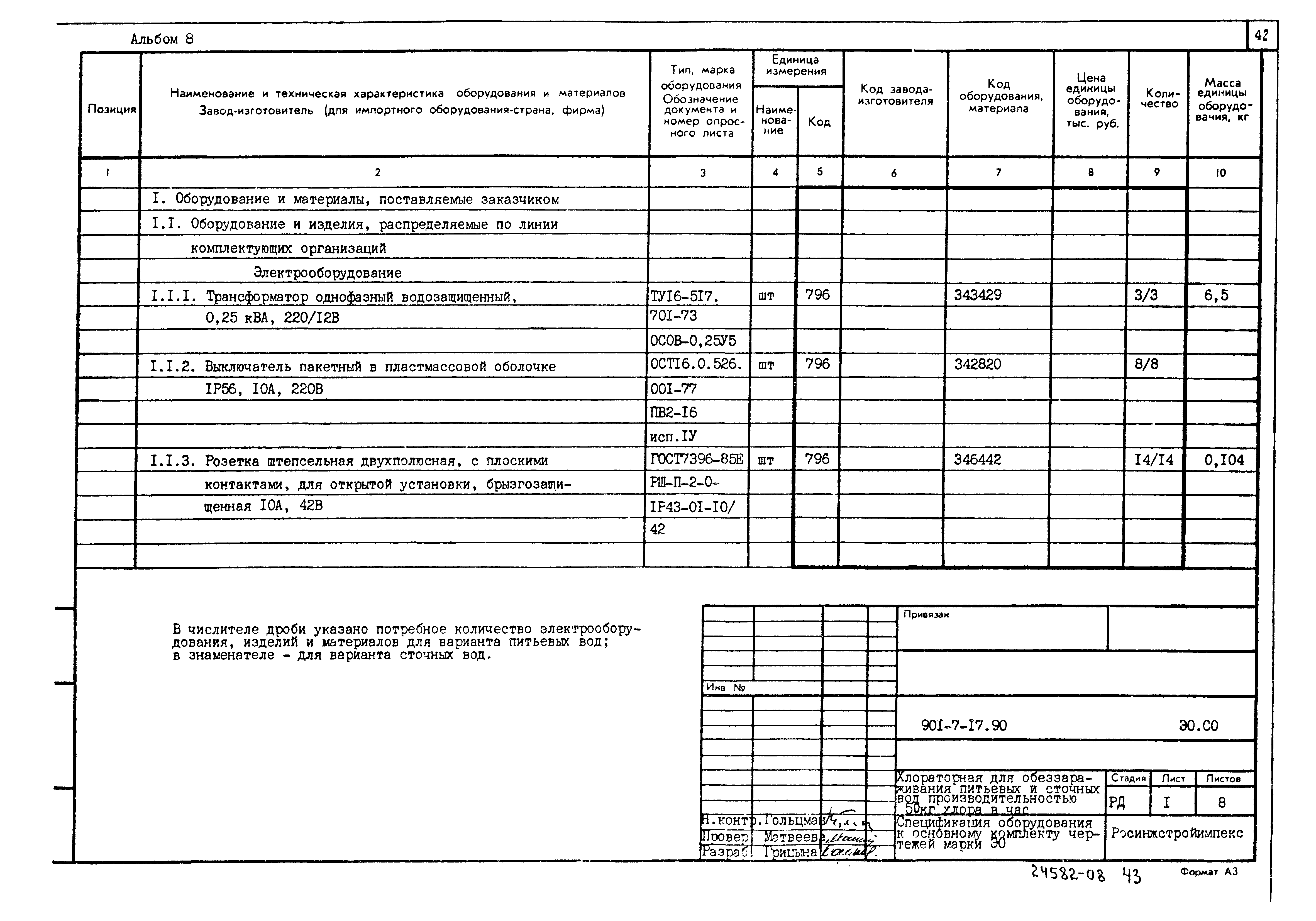 Типовой проект 901-7-17.90