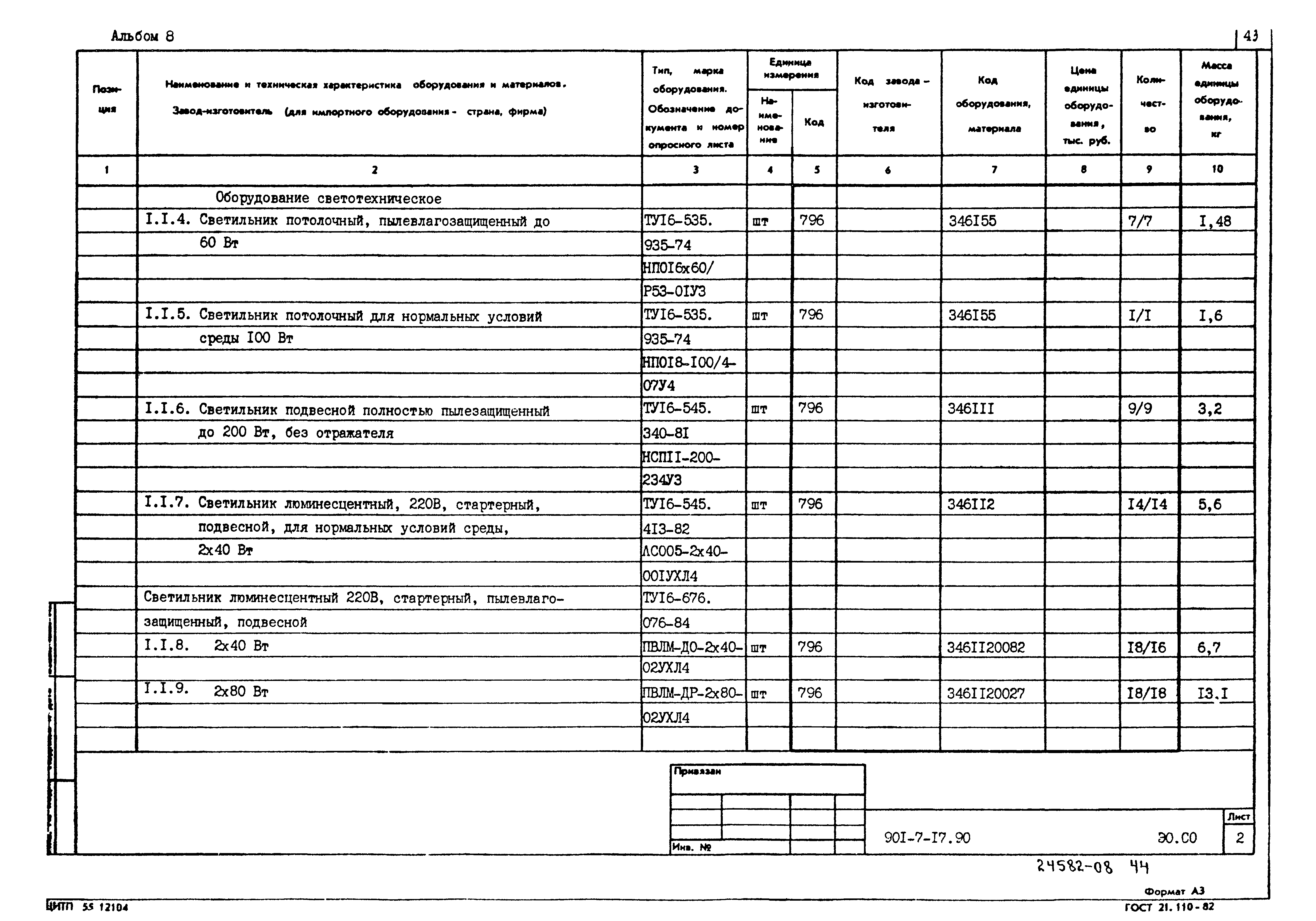 Типовой проект 901-7-17.90