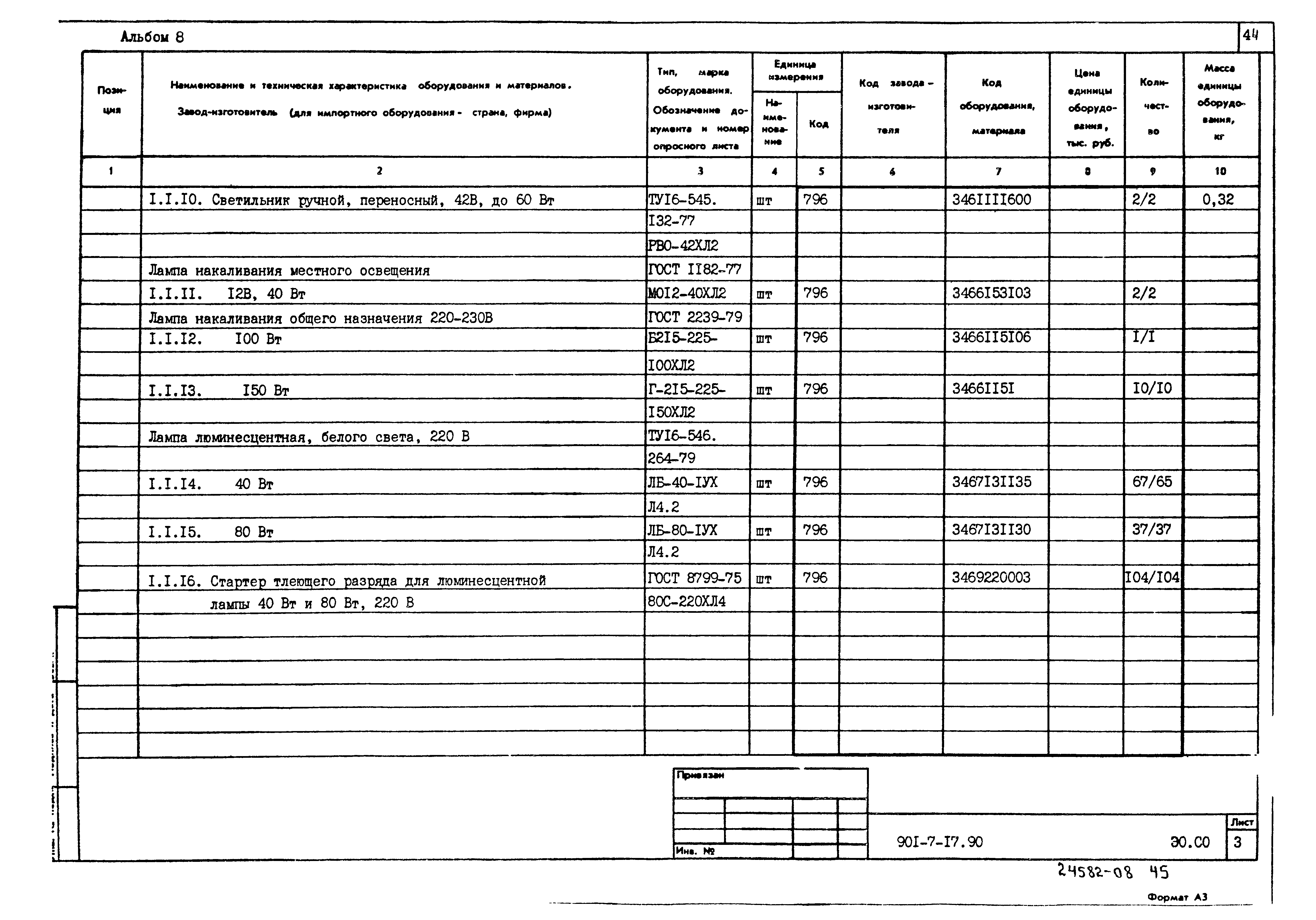 Типовой проект 901-7-17.90