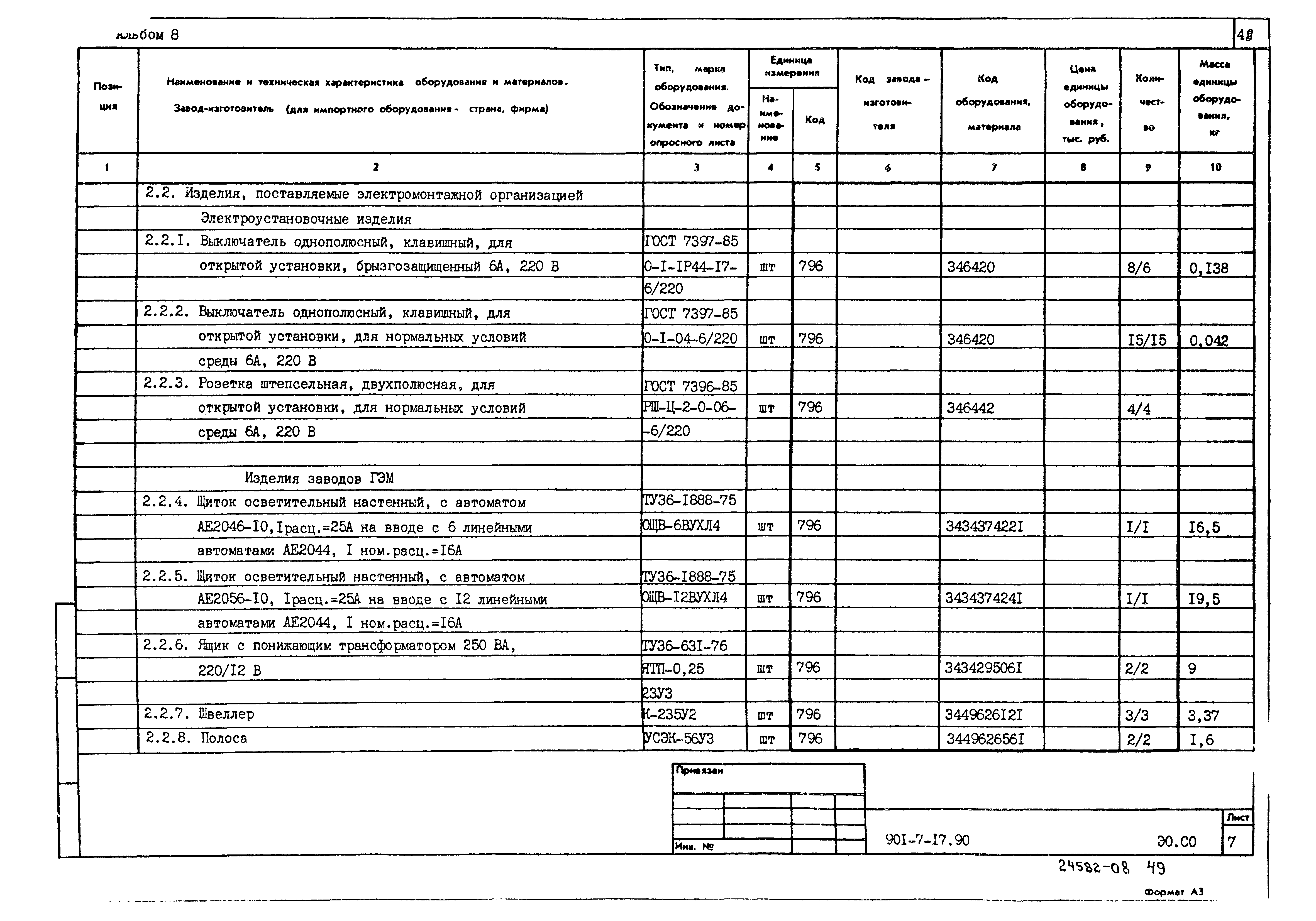 Типовой проект 901-7-17.90