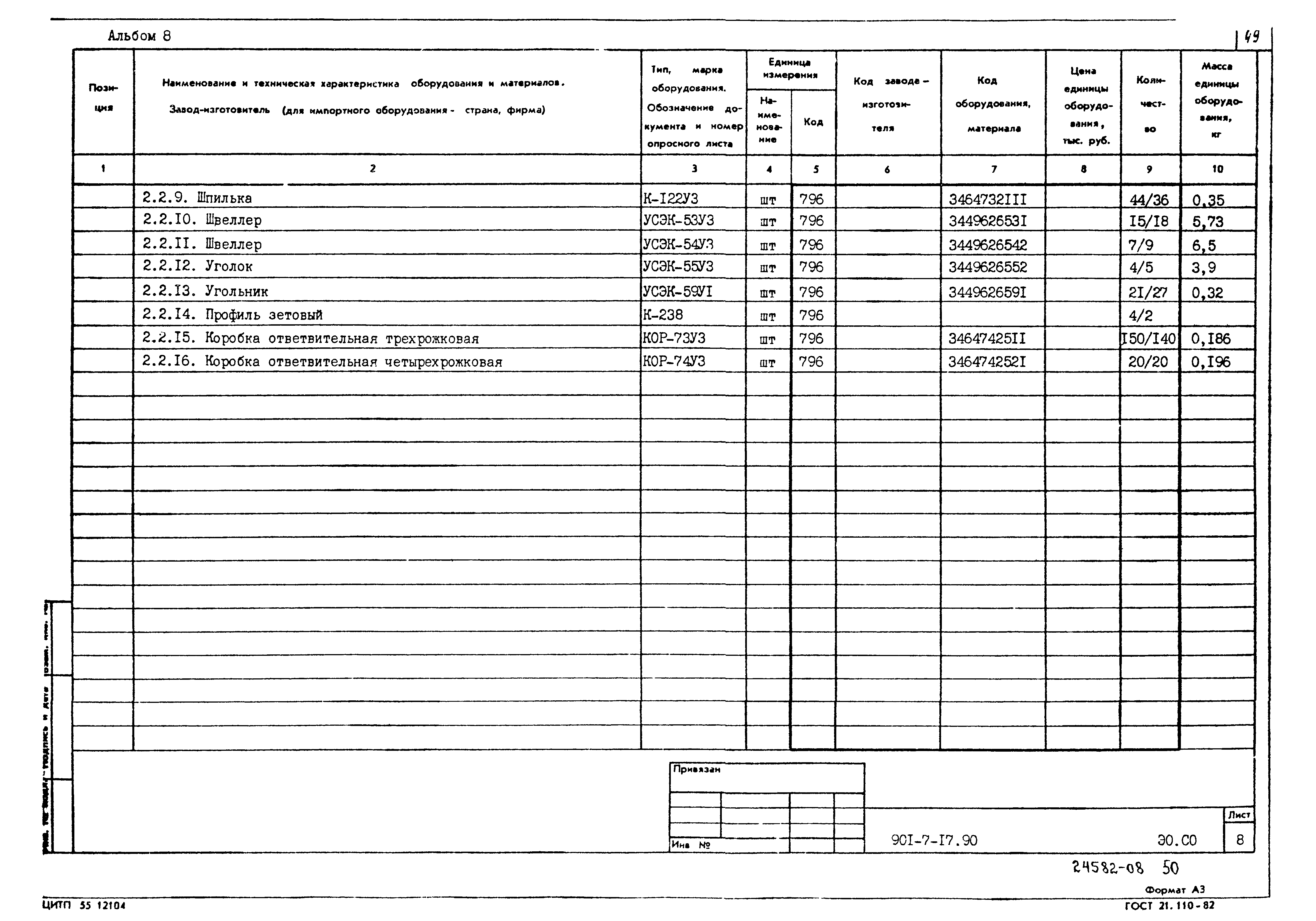 Типовой проект 901-7-17.90