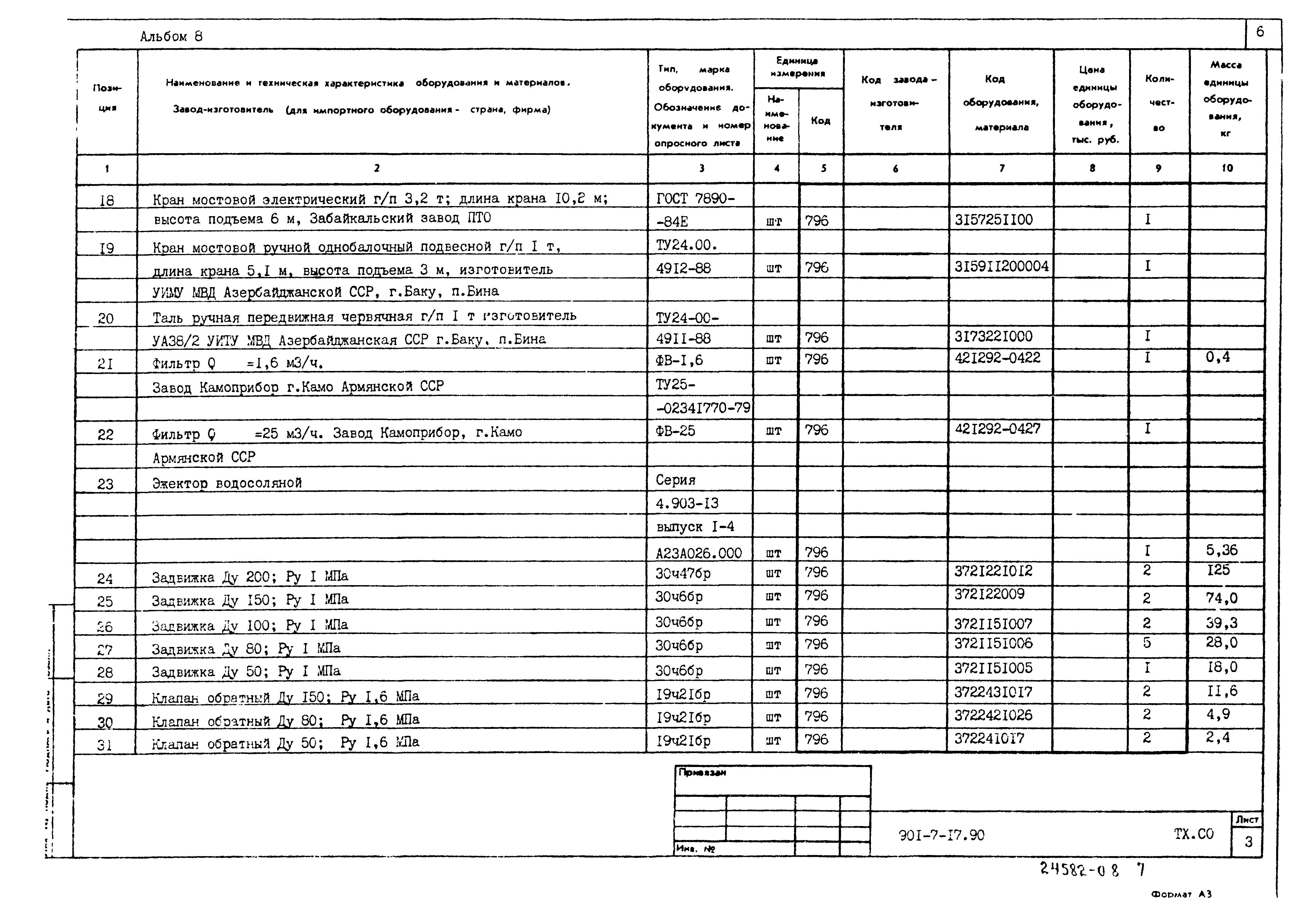 Типовой проект 901-7-17.90