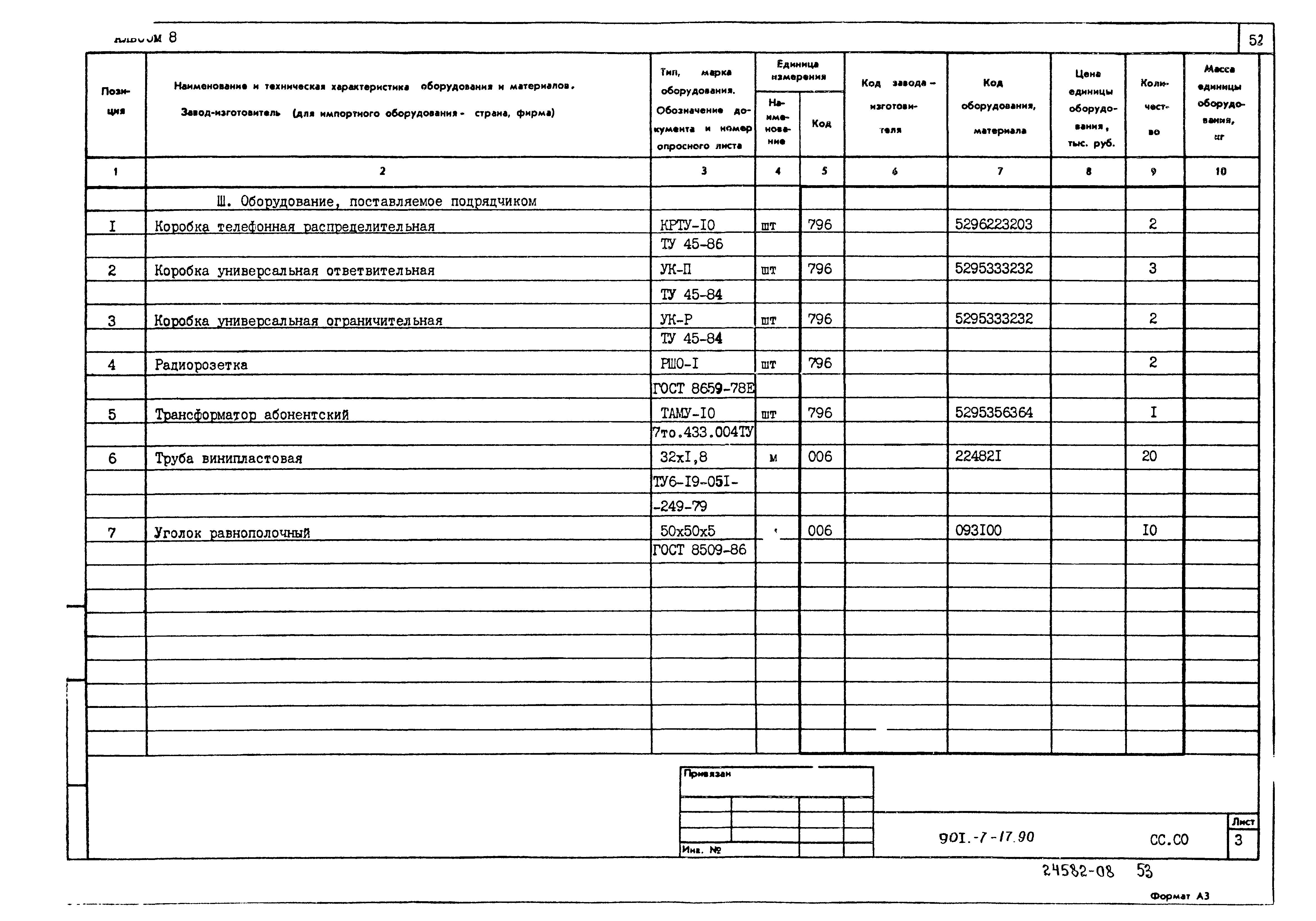 Типовой проект 901-7-17.90
