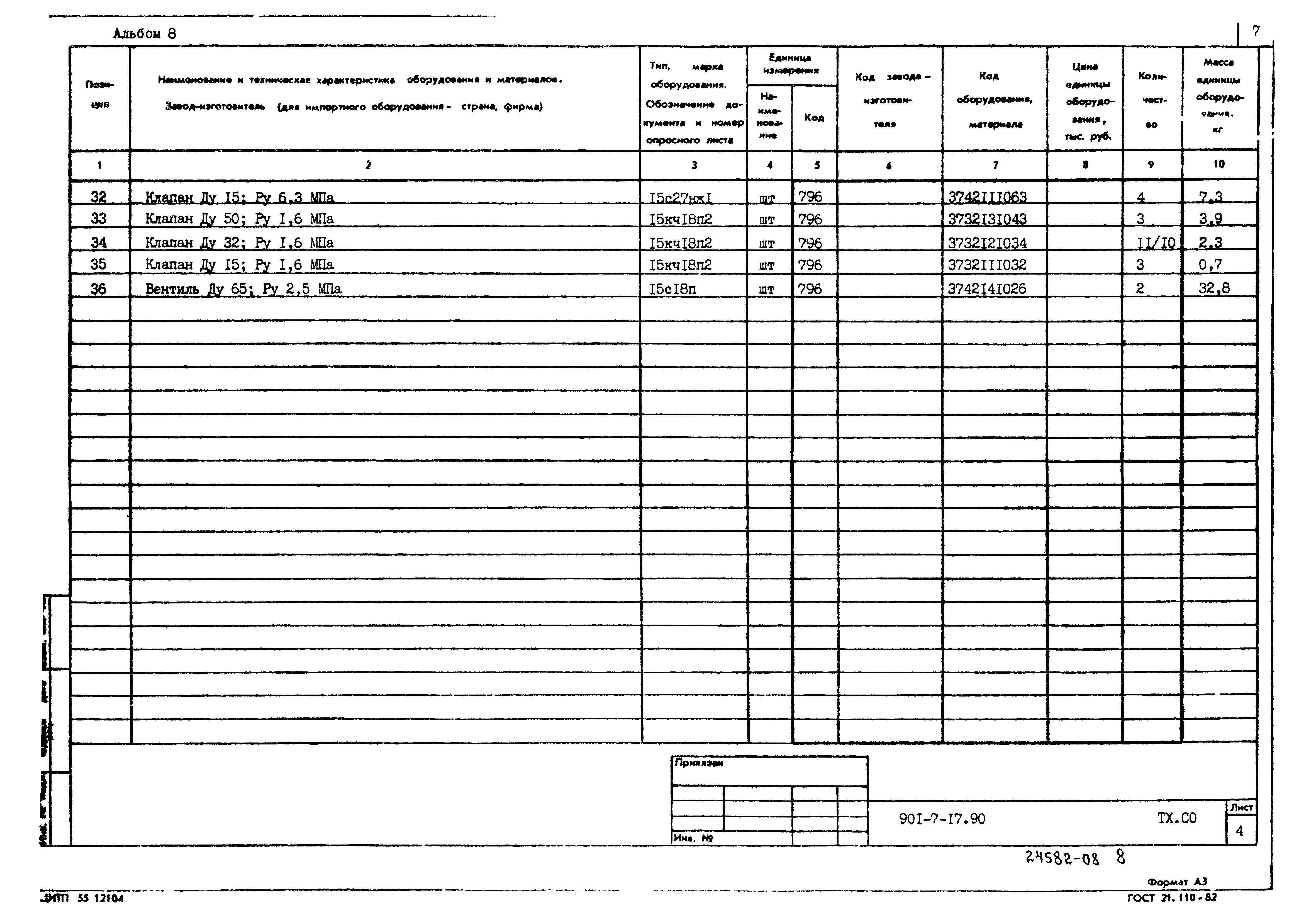 Типовой проект 901-7-17.90