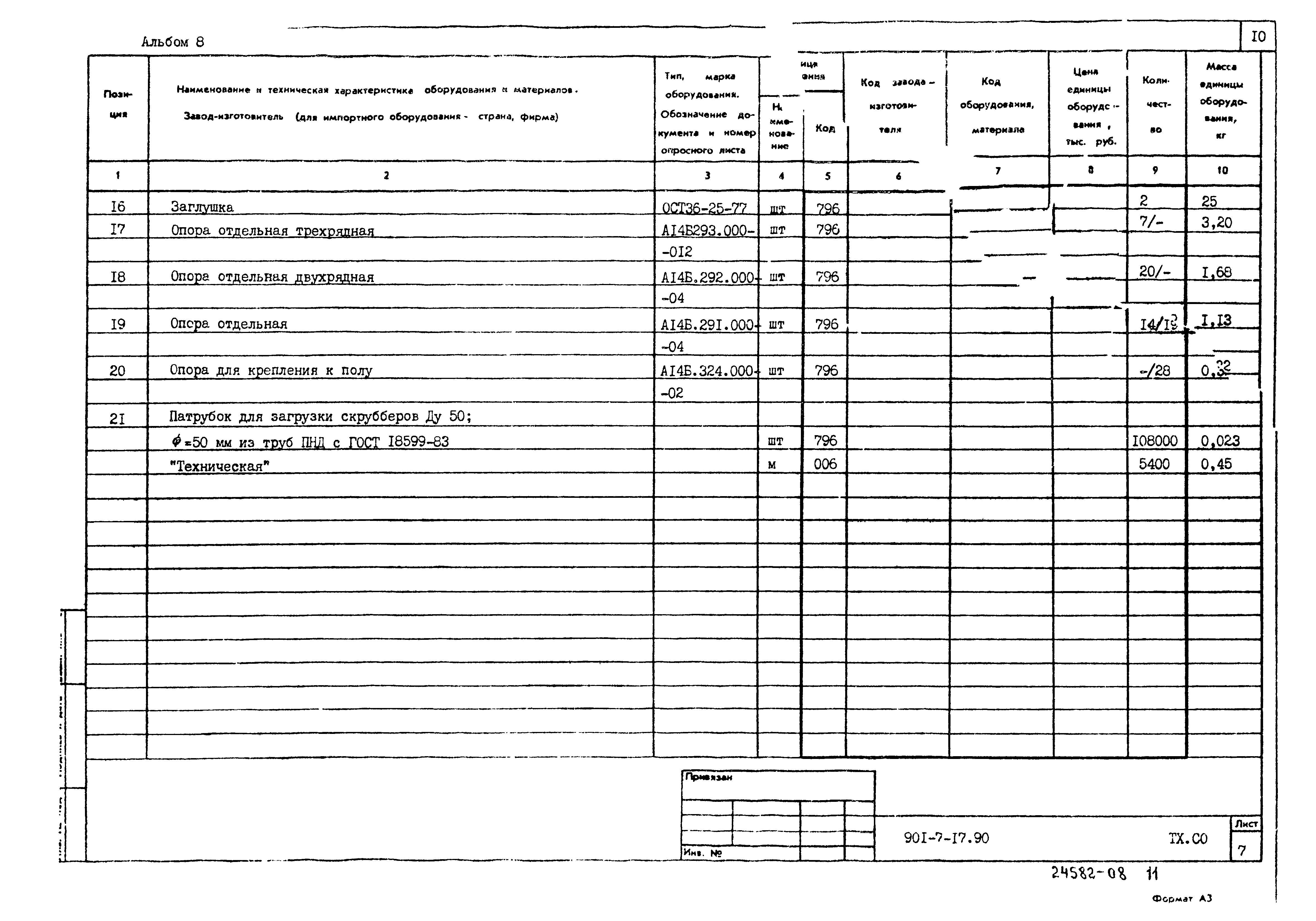 Типовой проект 901-7-17.90