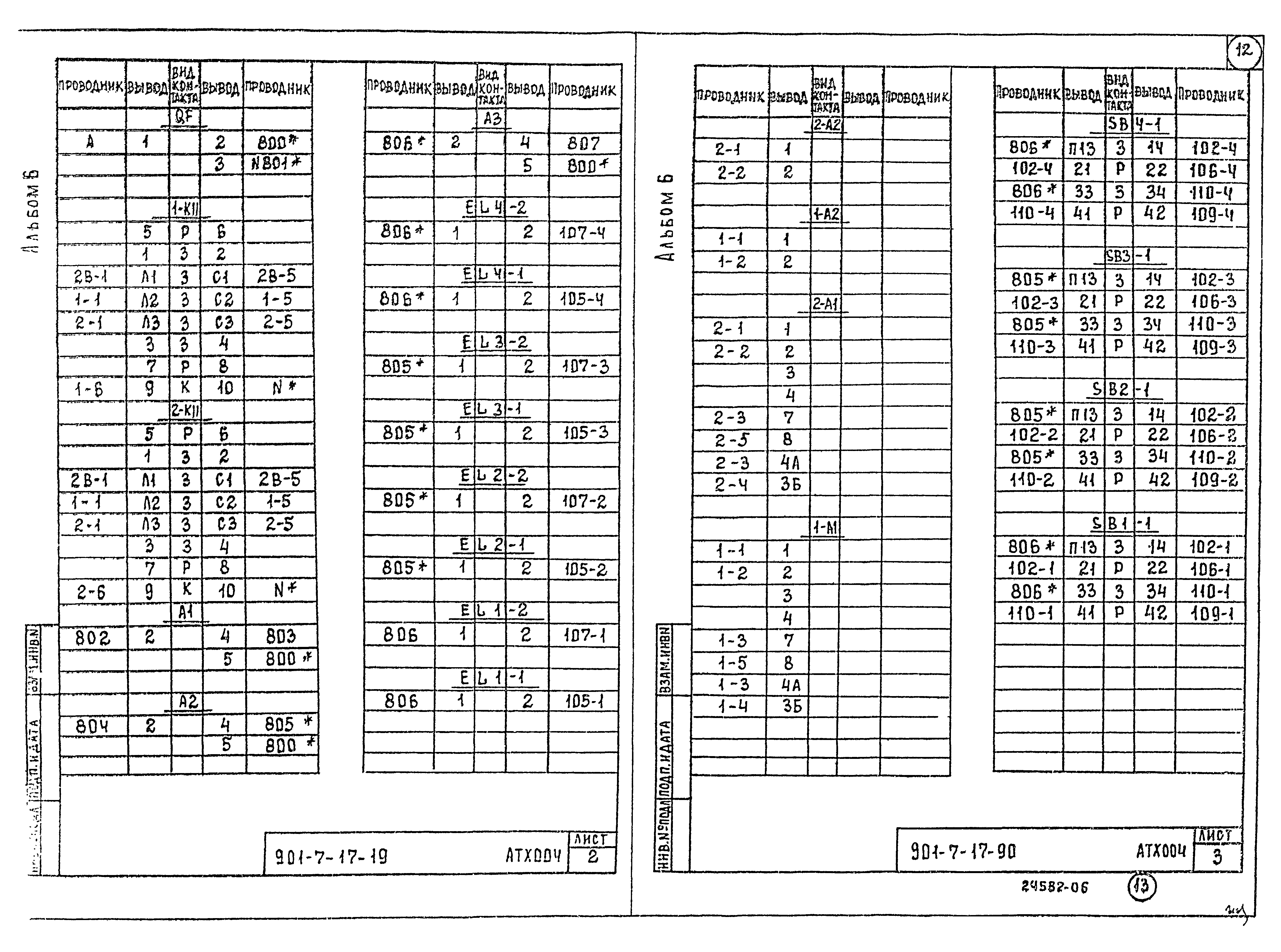 Типовой проект 901-7-17.90