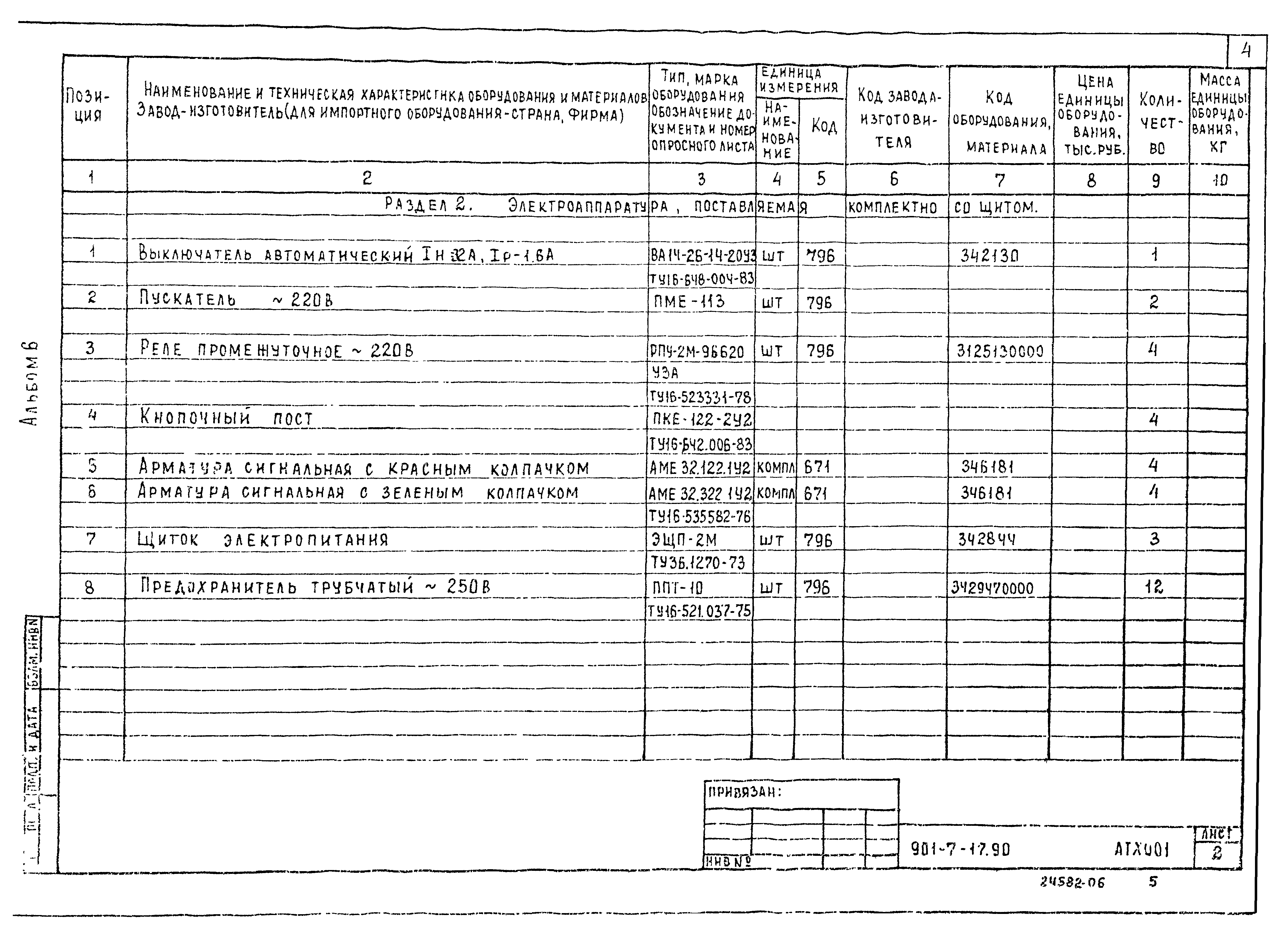 Типовой проект 901-7-17.90