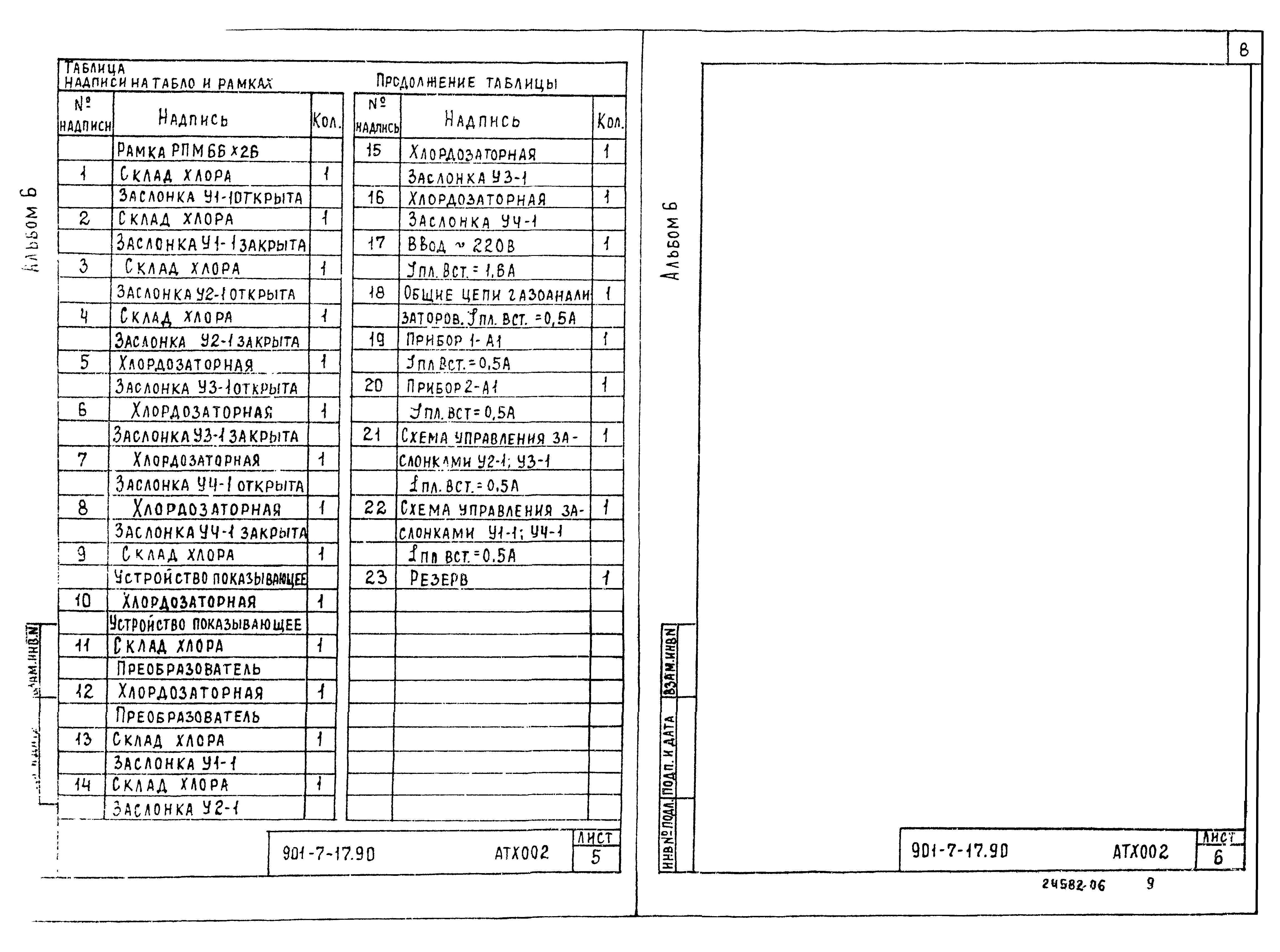 Типовой проект 901-7-17.90