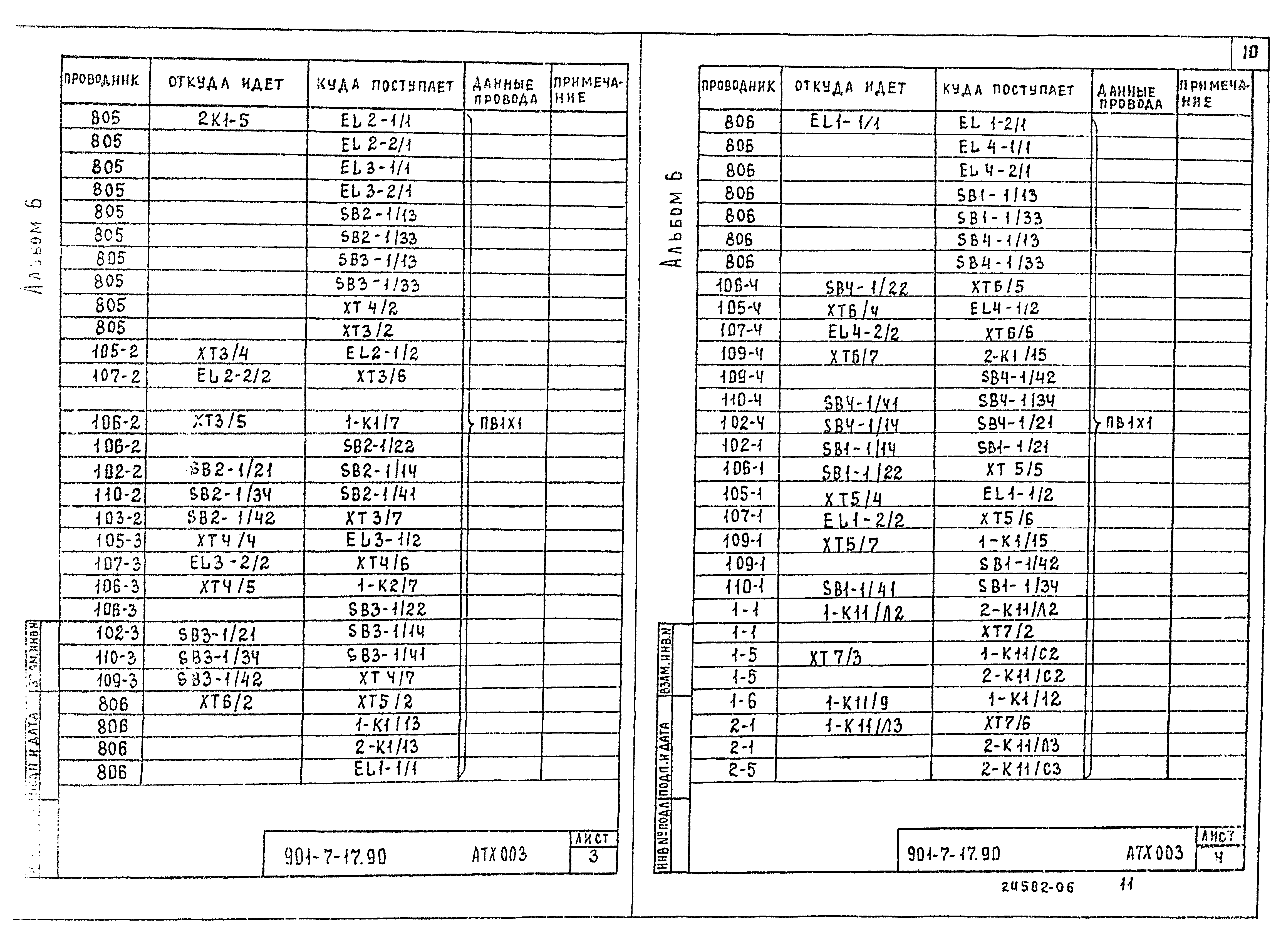 Типовой проект 901-7-17.90