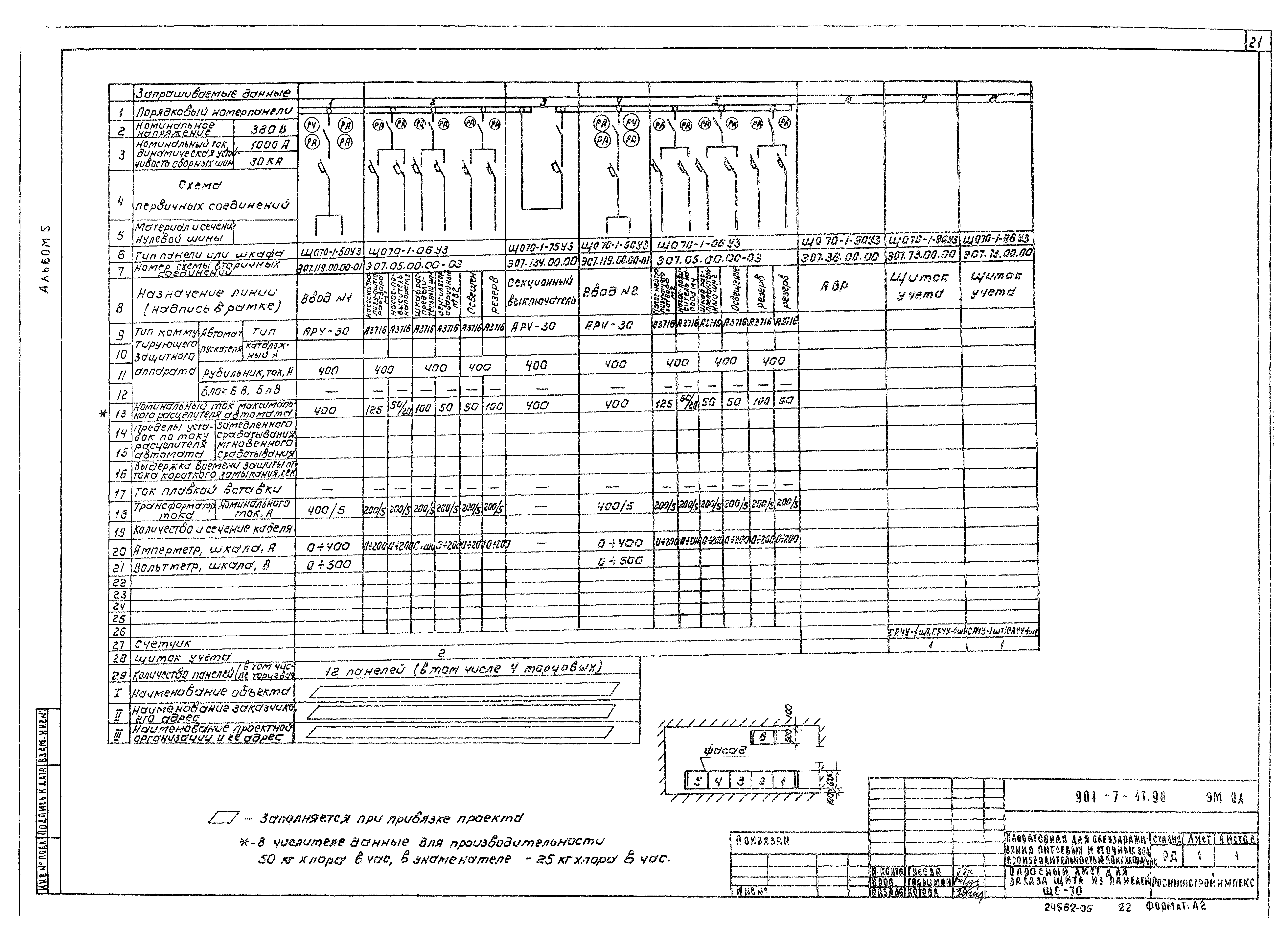 Типовой проект 901-7-17.90