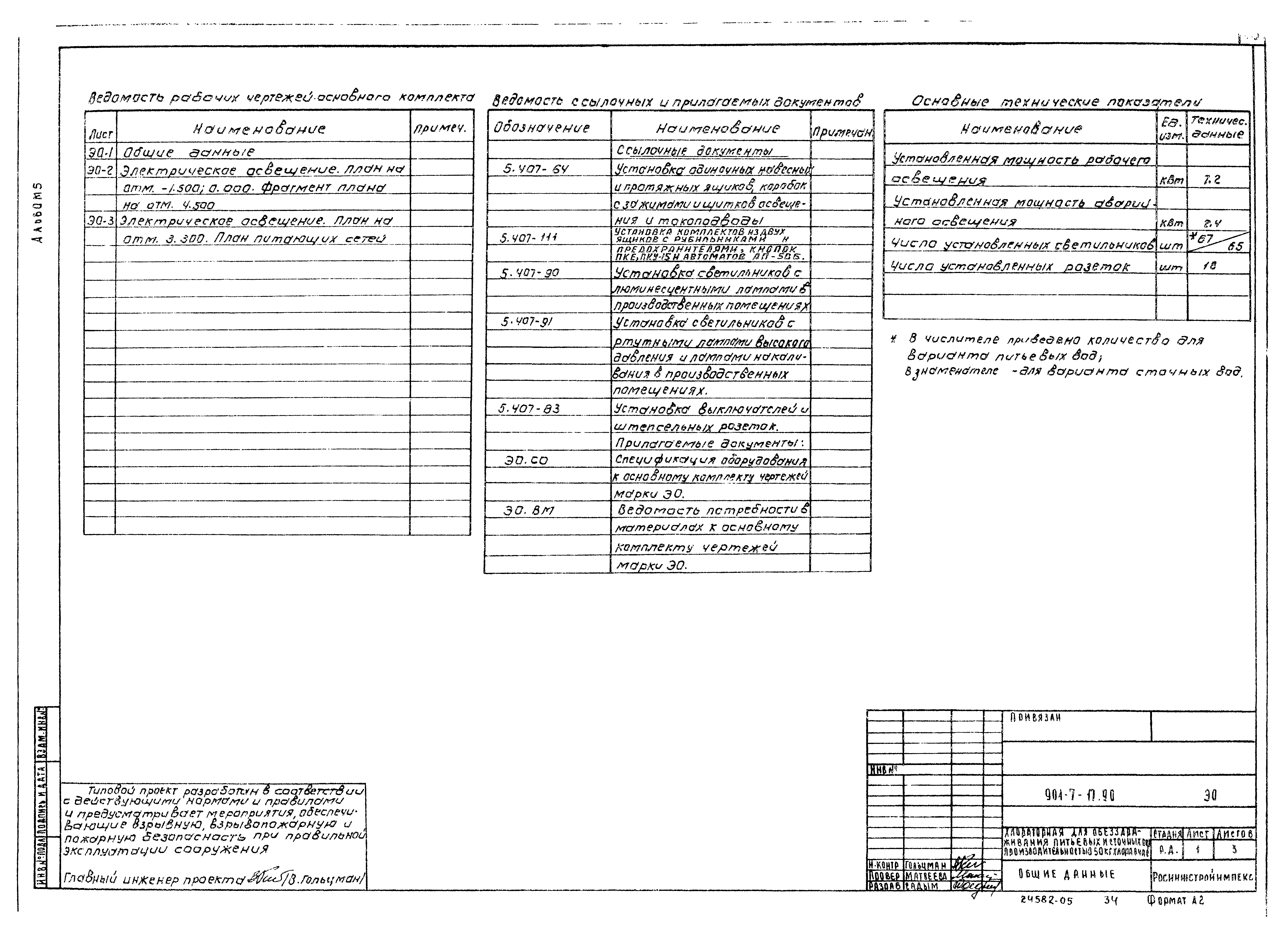 Типовой проект 901-7-17.90