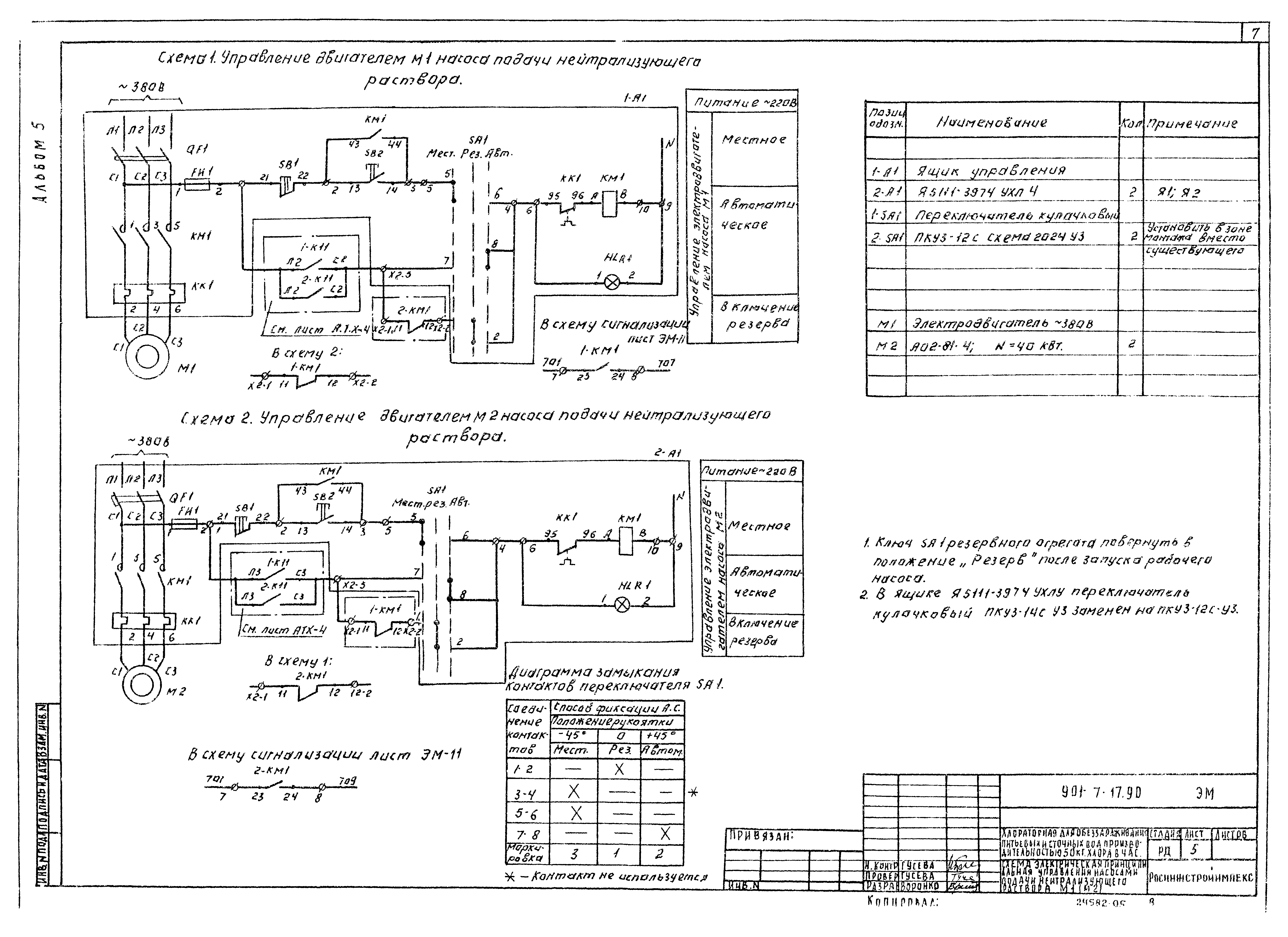 Типовой проект 901-7-17.90