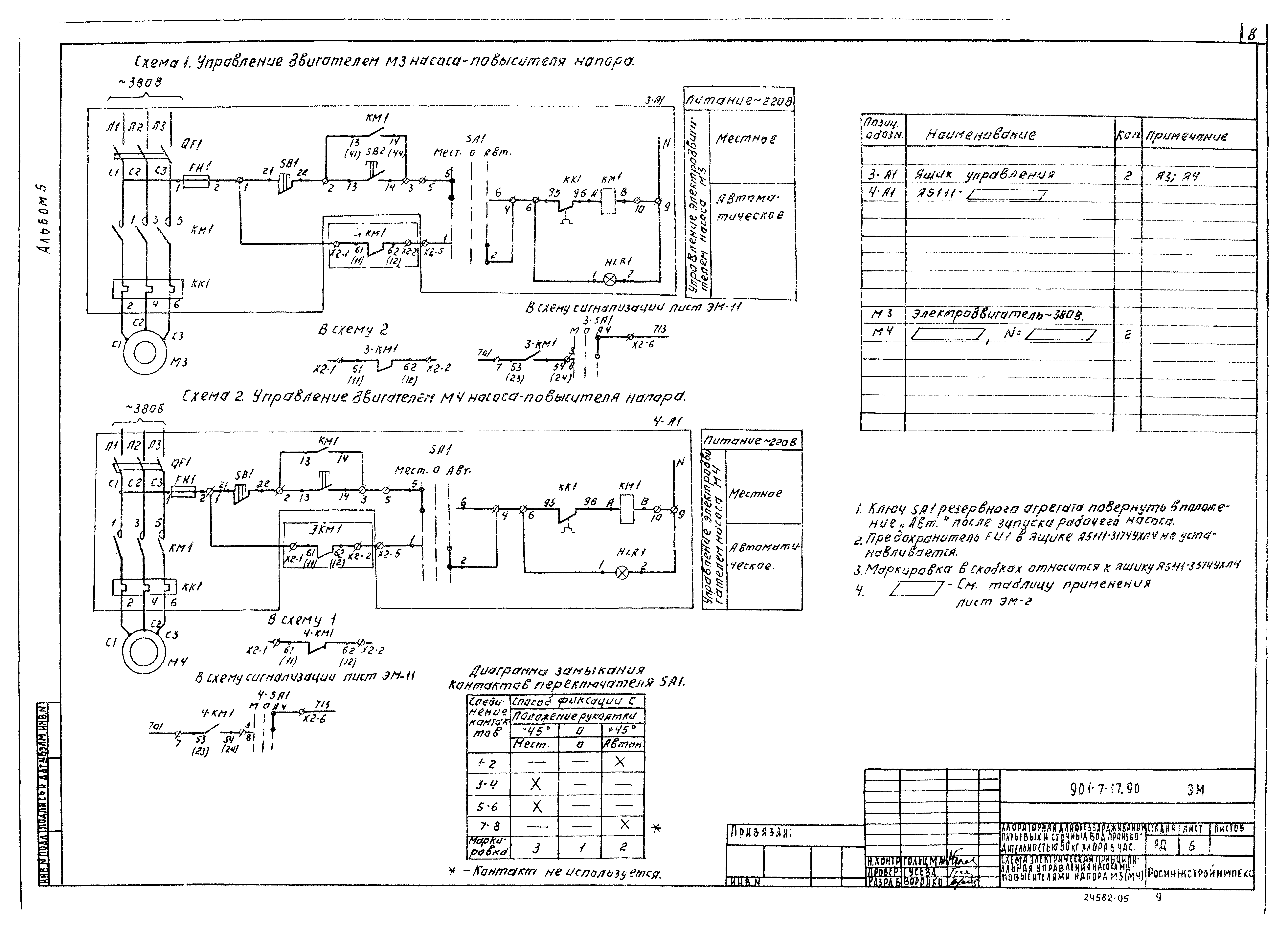 Типовой проект 901-7-17.90