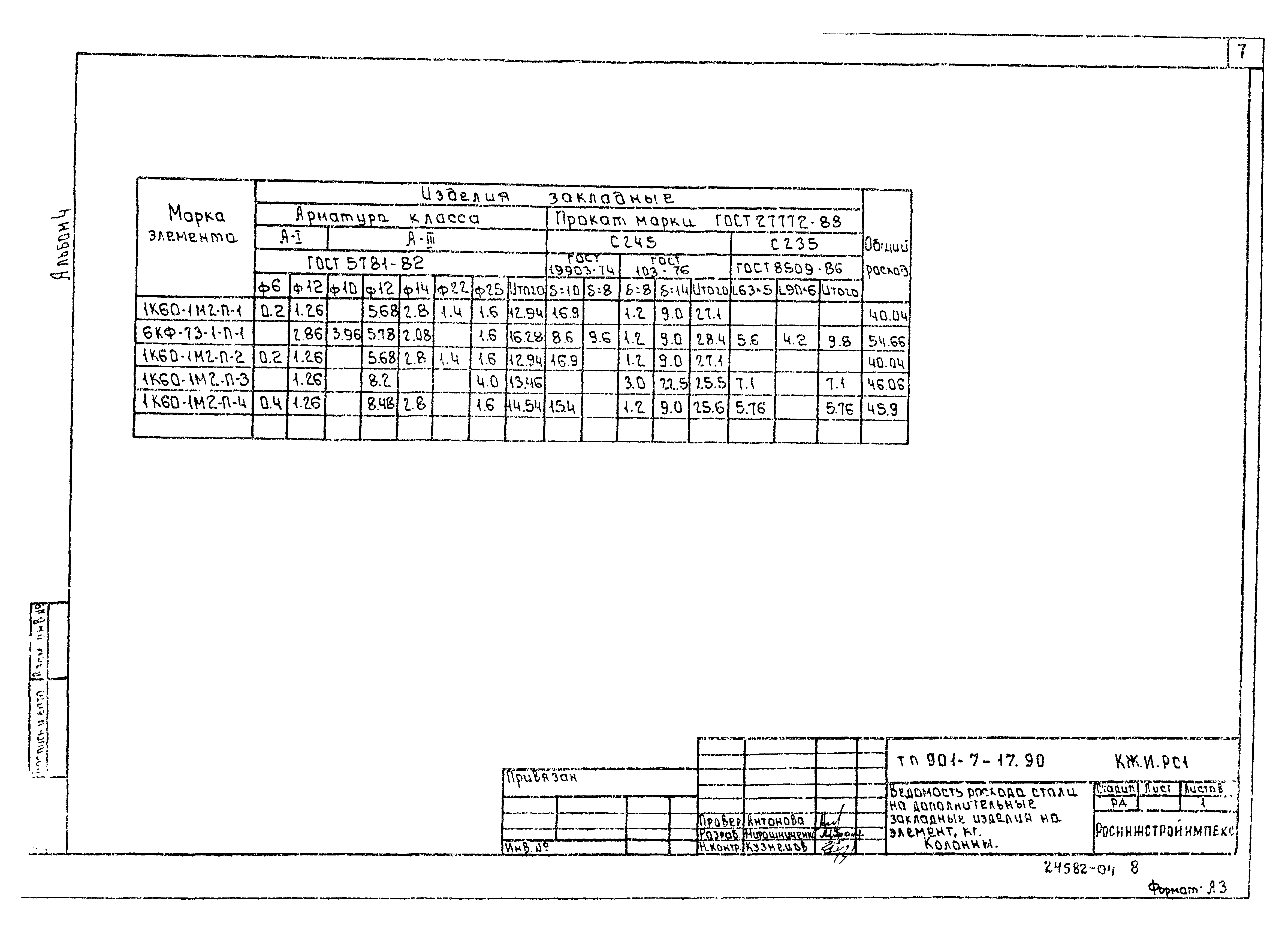Типовой проект 901-7-17.90