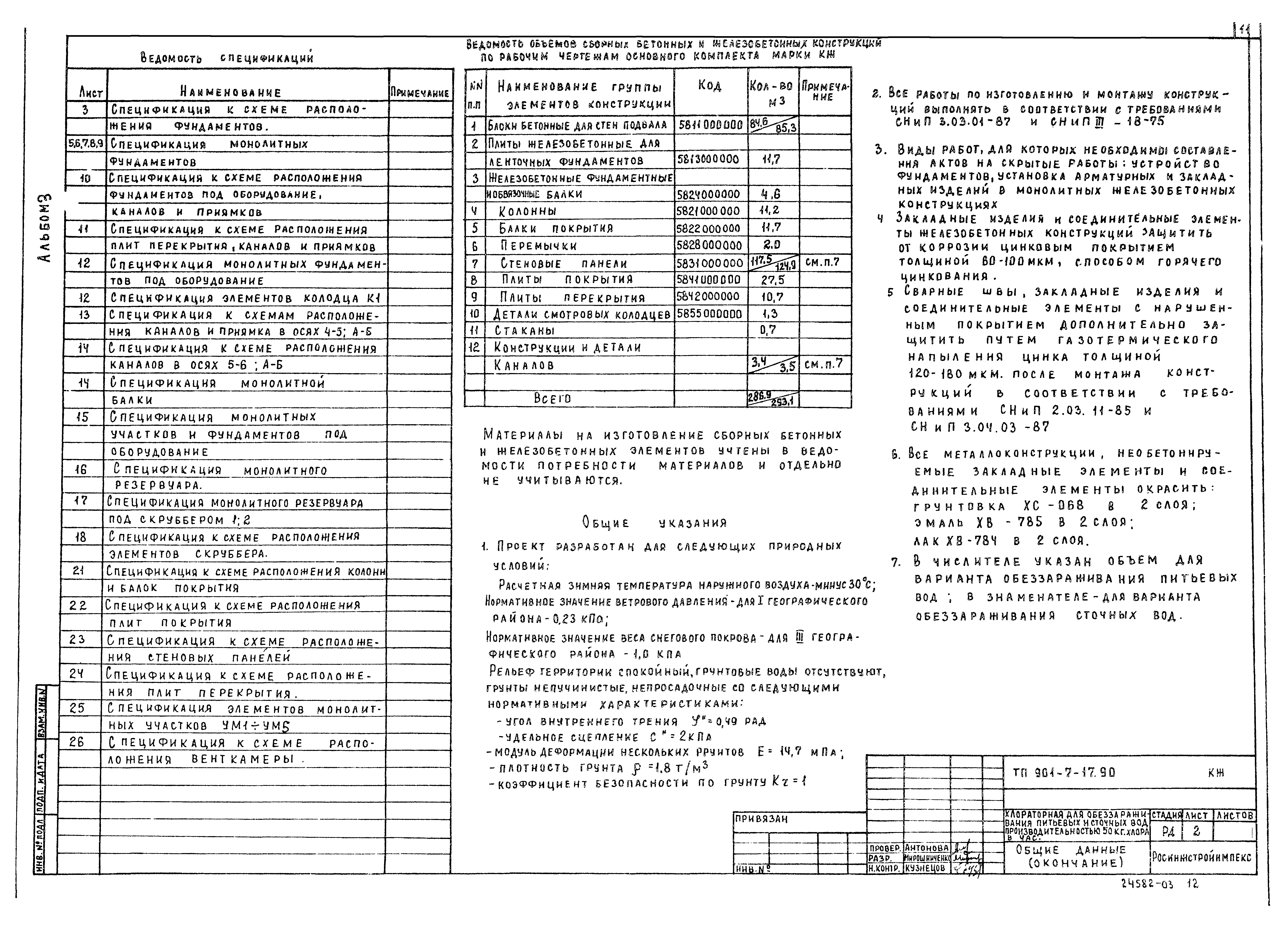 Типовой проект 901-7-17.90