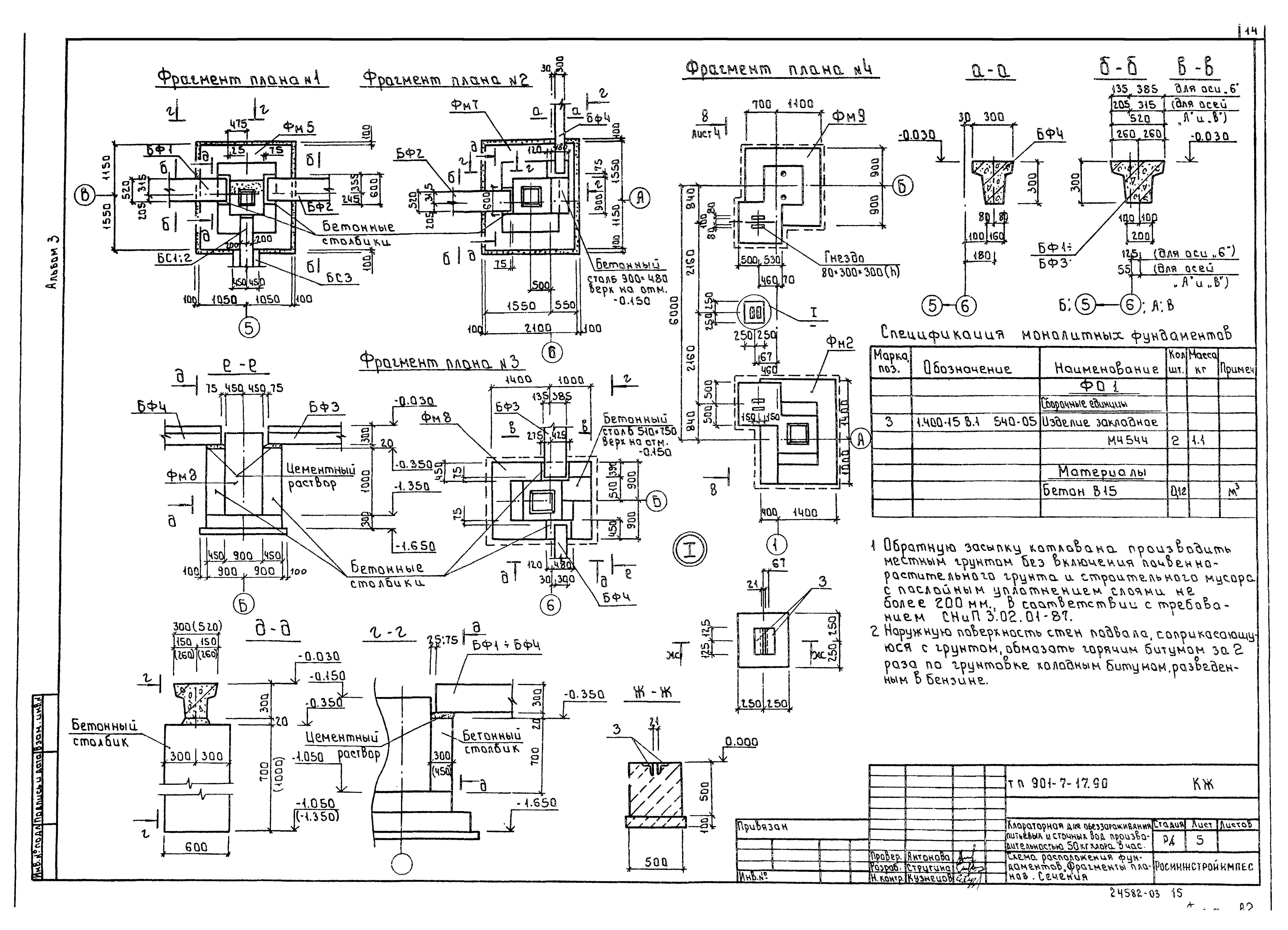 Типовой проект 901-7-17.90