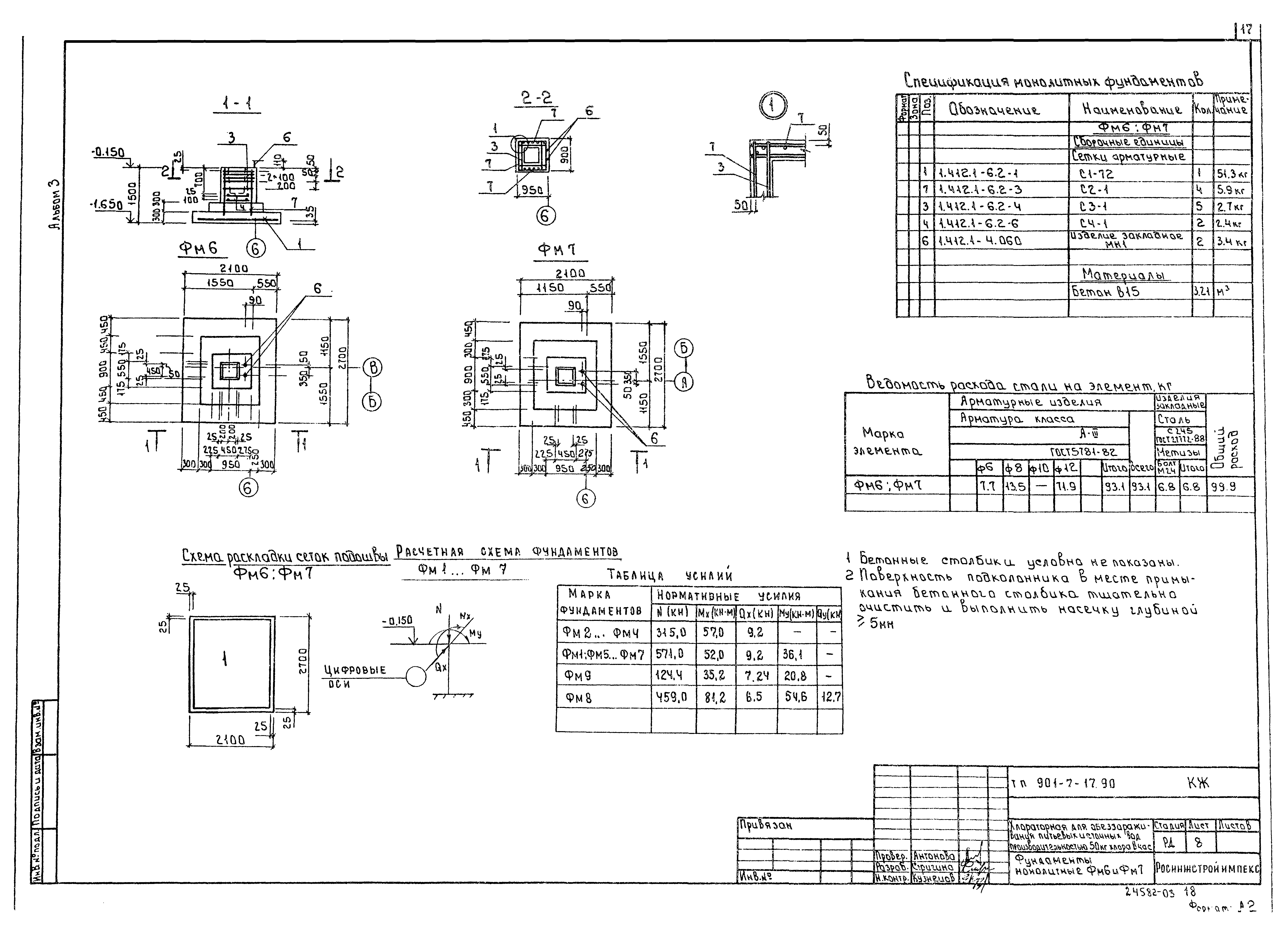 Типовой проект 901-7-17.90