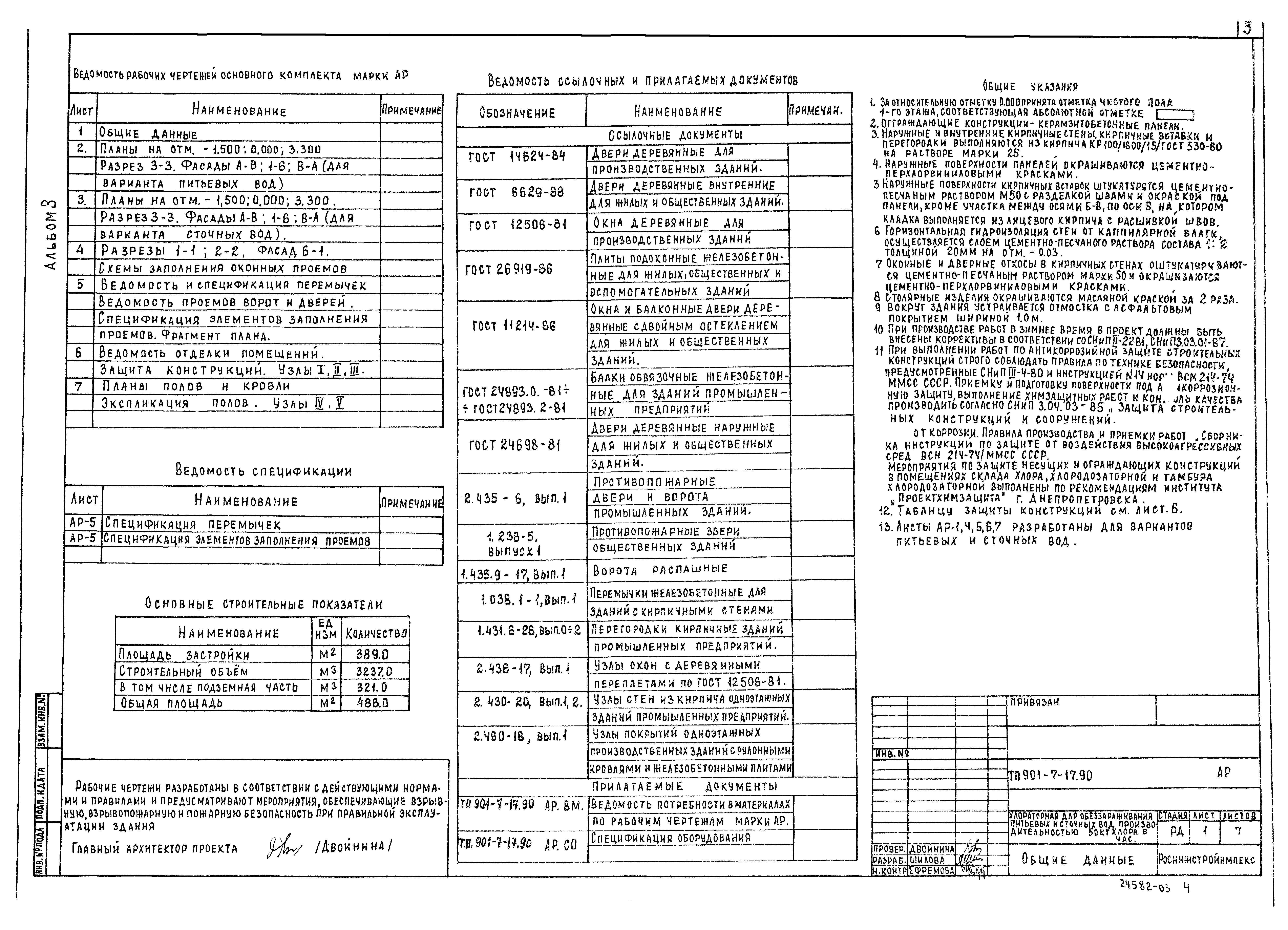 Типовой проект 901-7-17.90