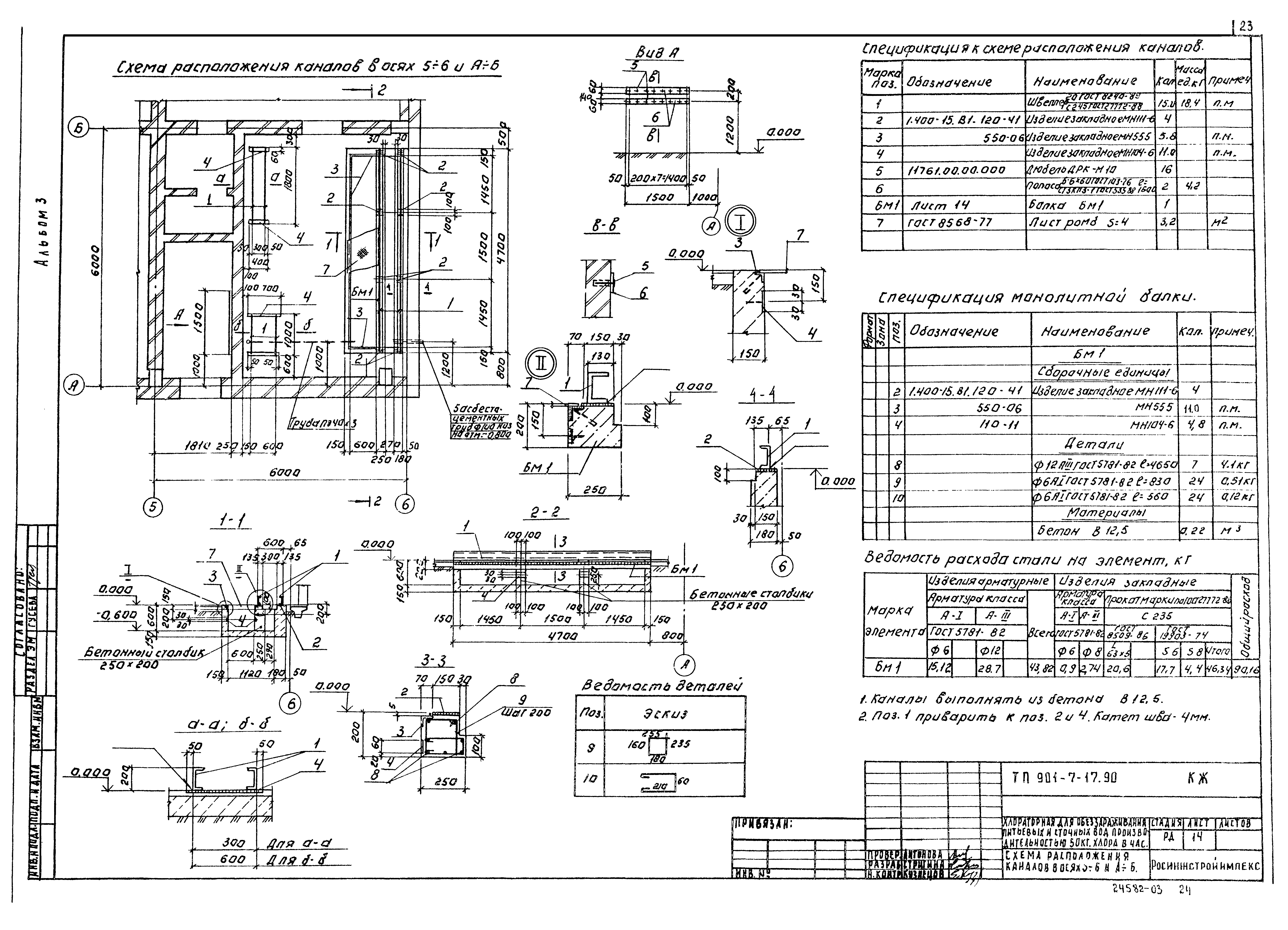 Типовой проект 901-7-17.90