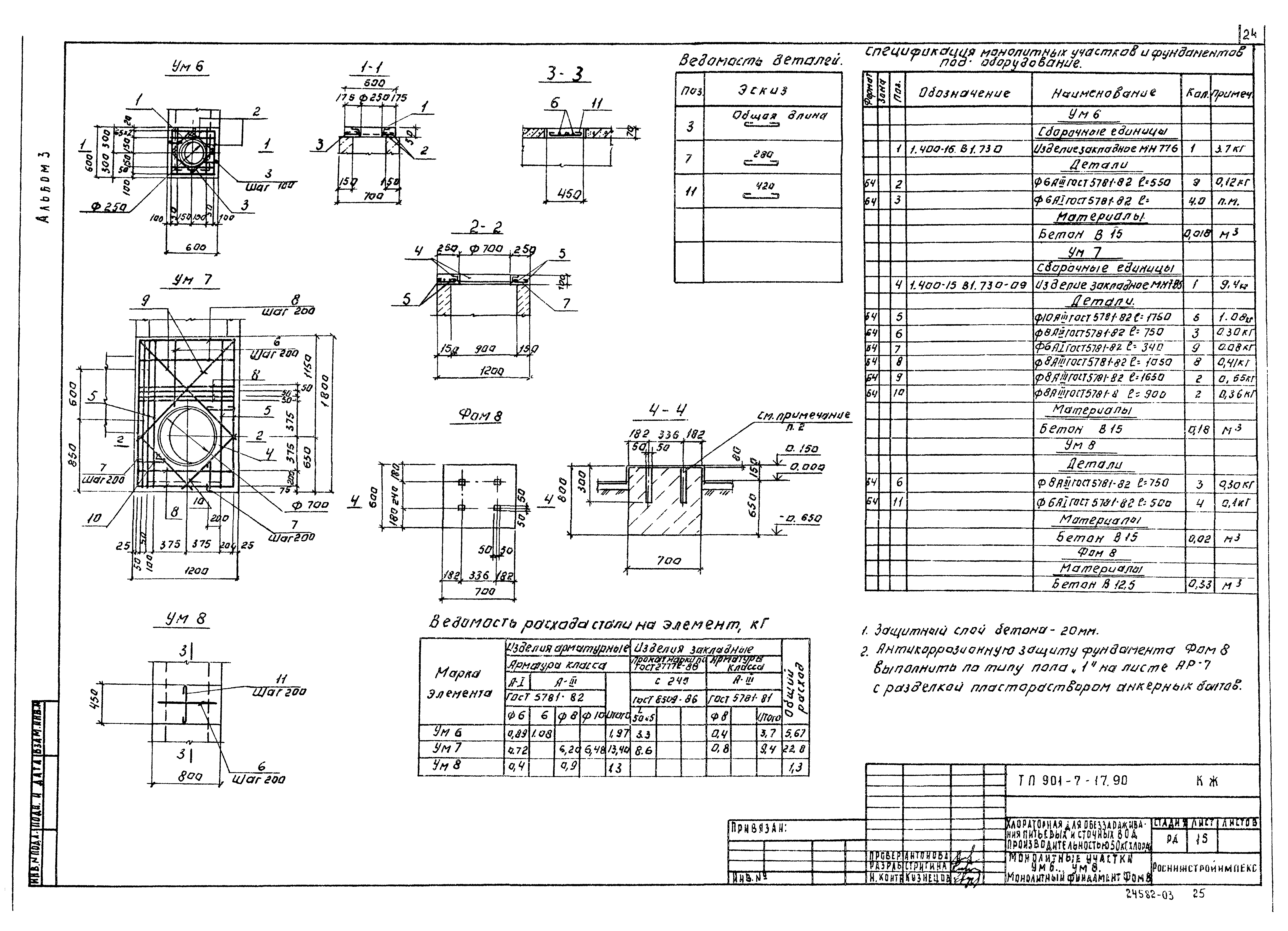 Типовой проект 901-7-17.90
