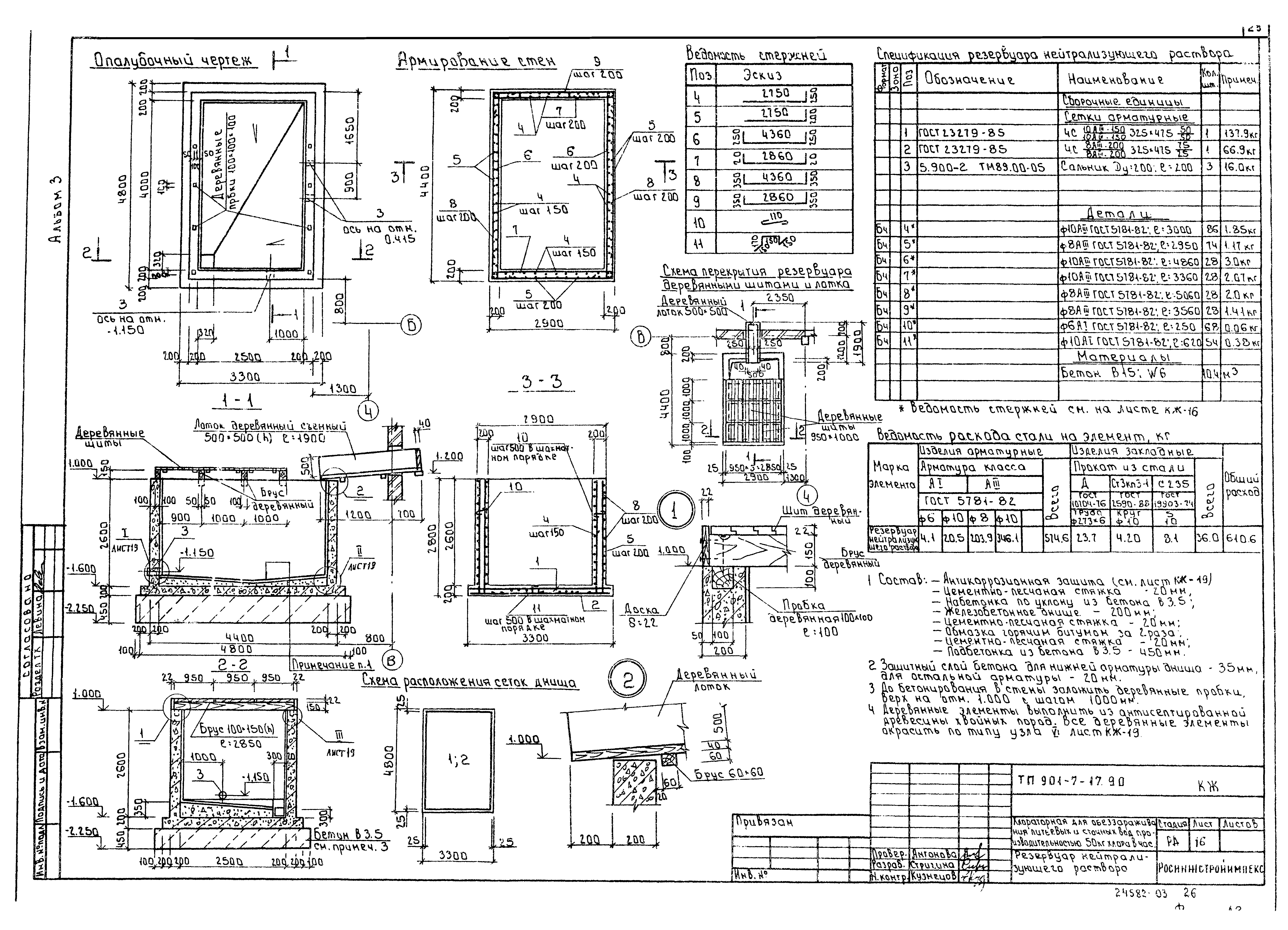 Типовой проект 901-7-17.90