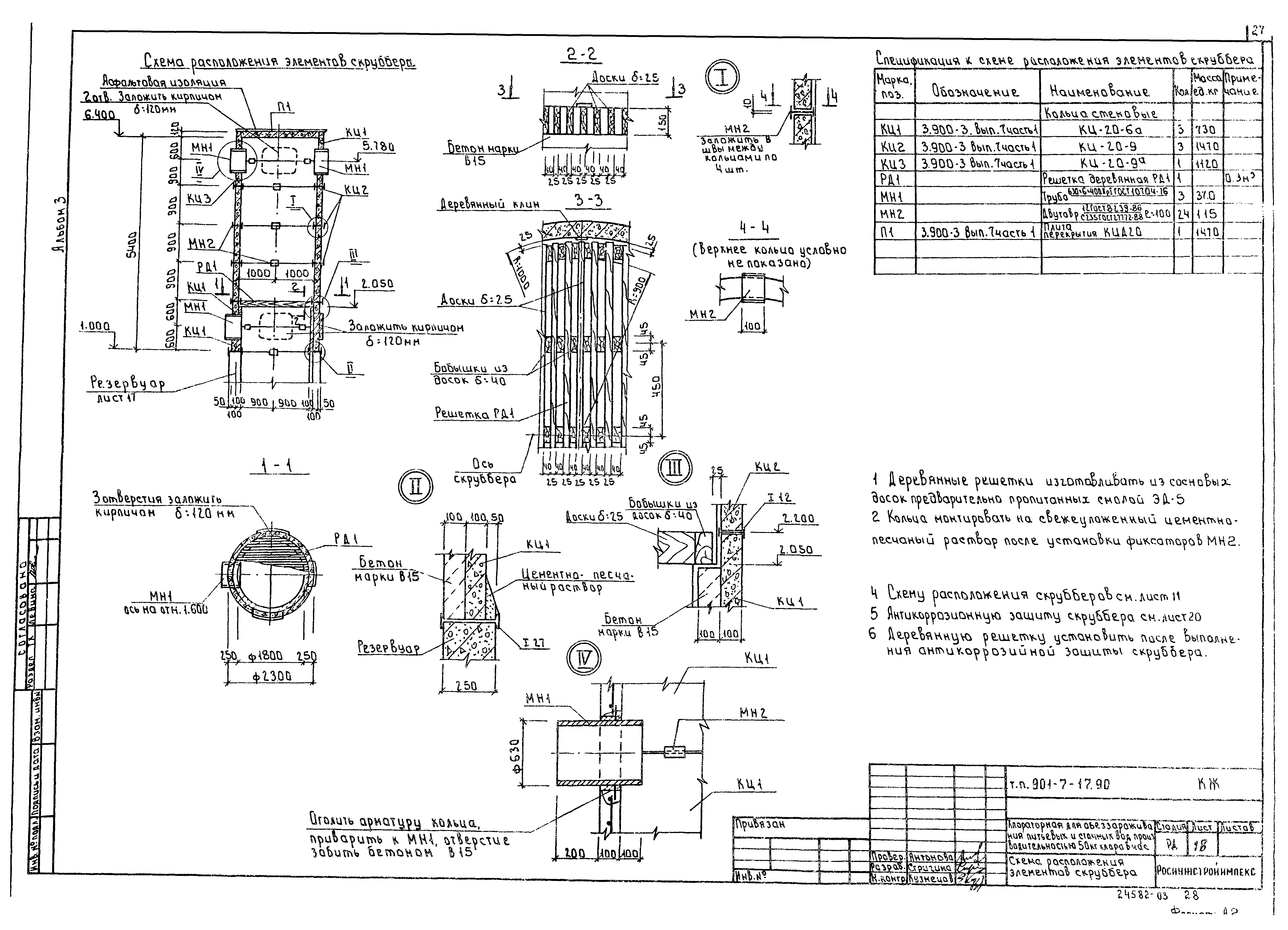 Типовой проект 901-7-17.90