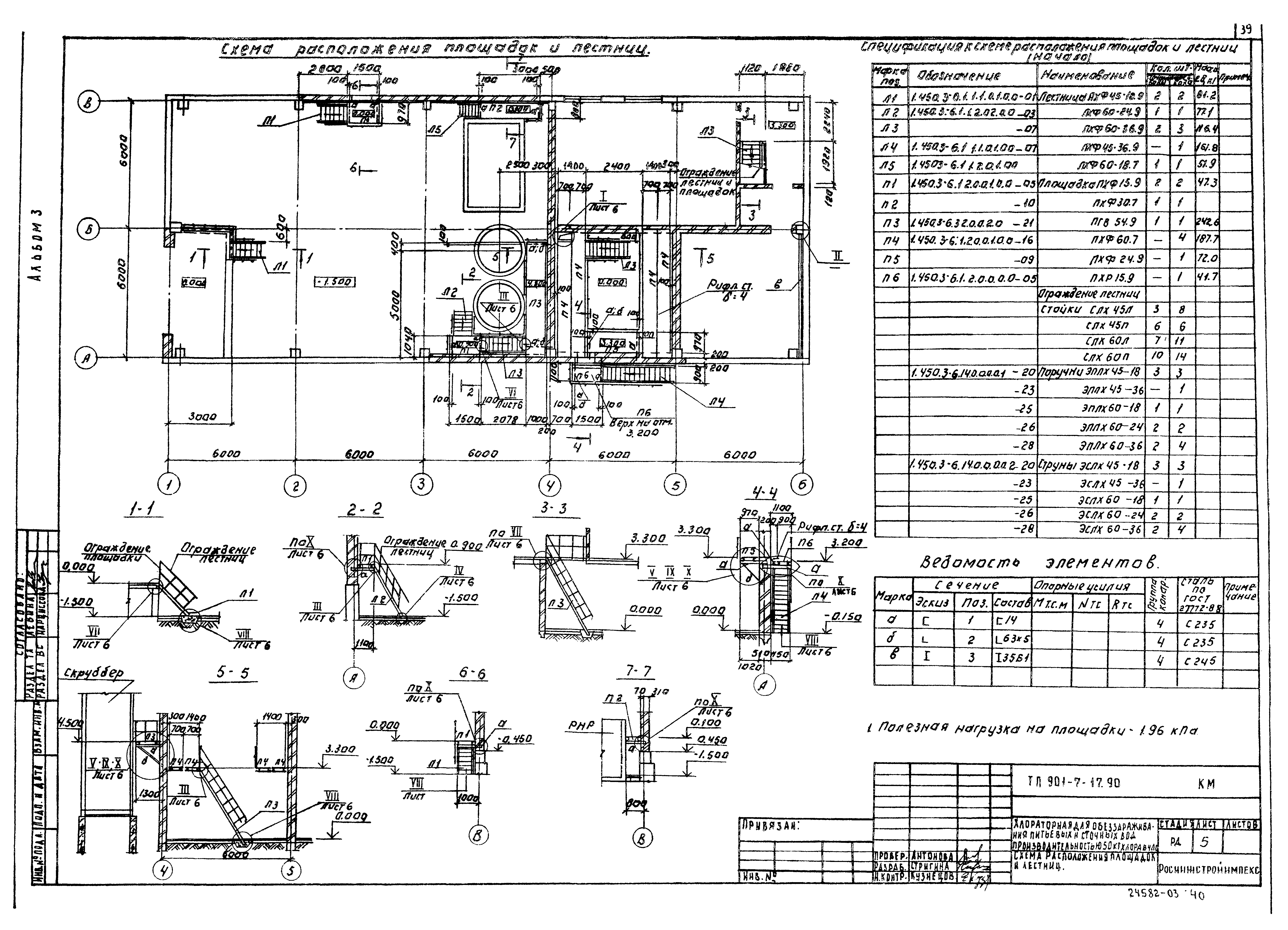 Типовой проект 901-7-17.90