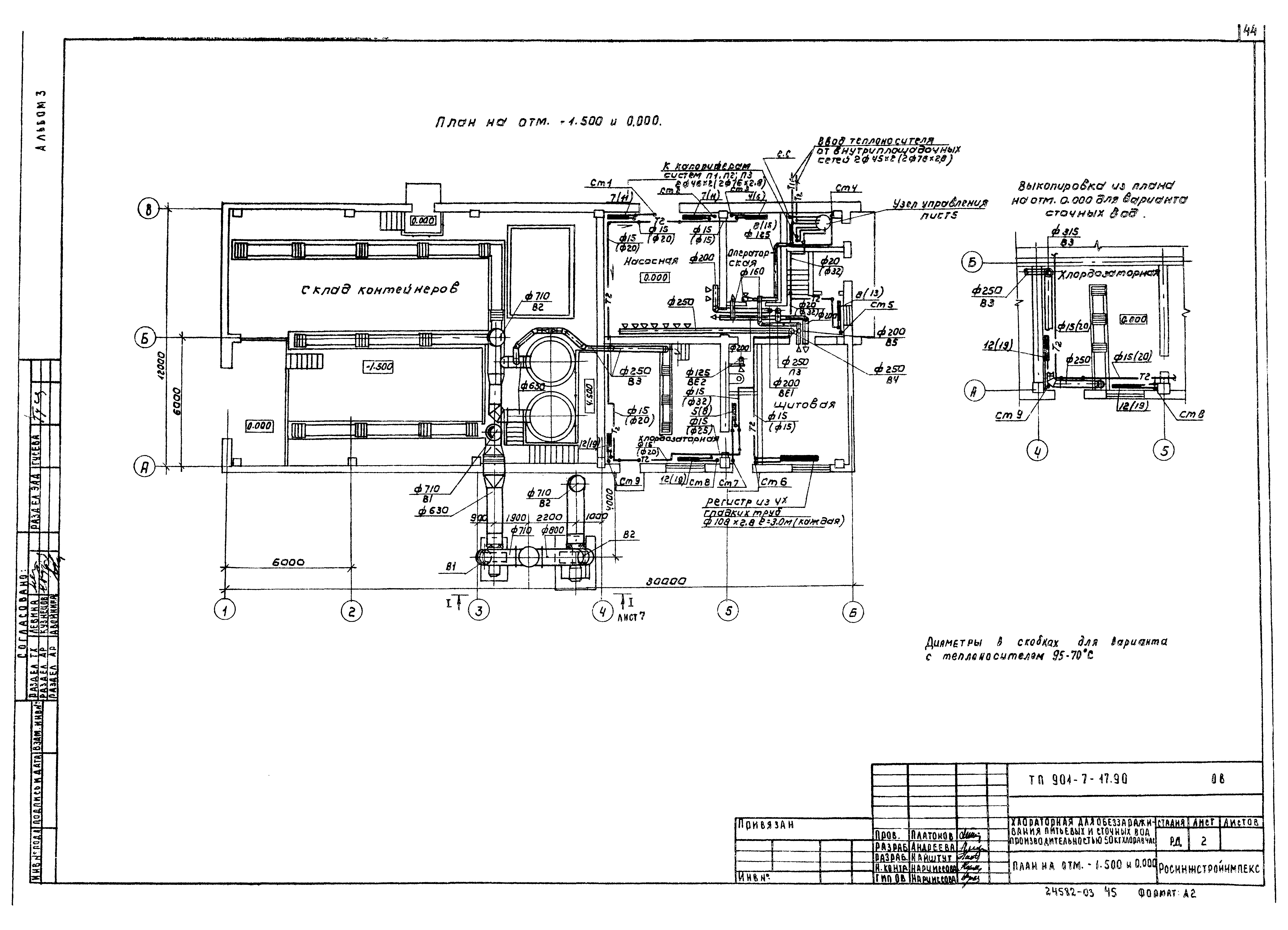 Типовой проект 901-7-17.90