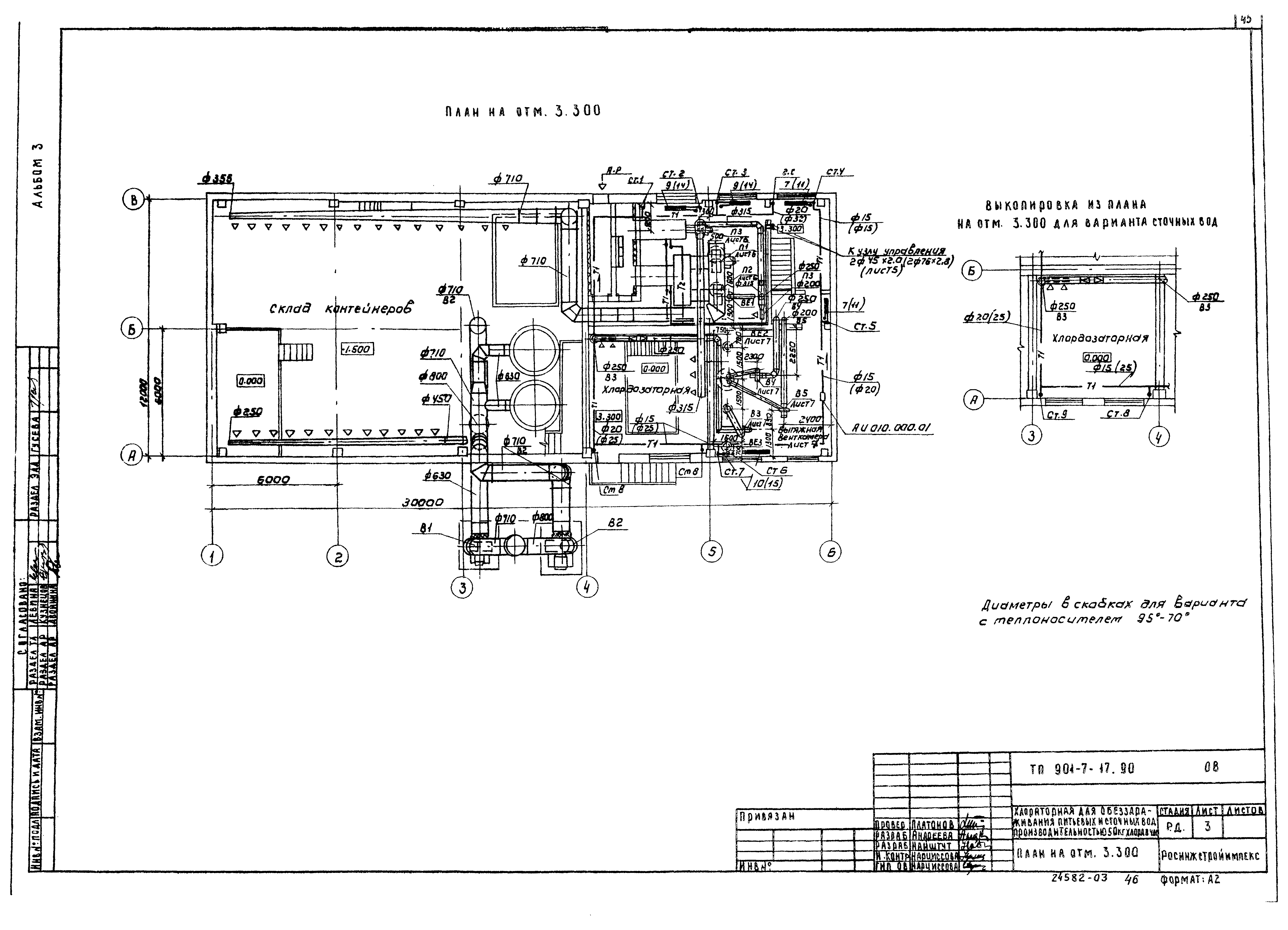Типовой проект 901-7-17.90