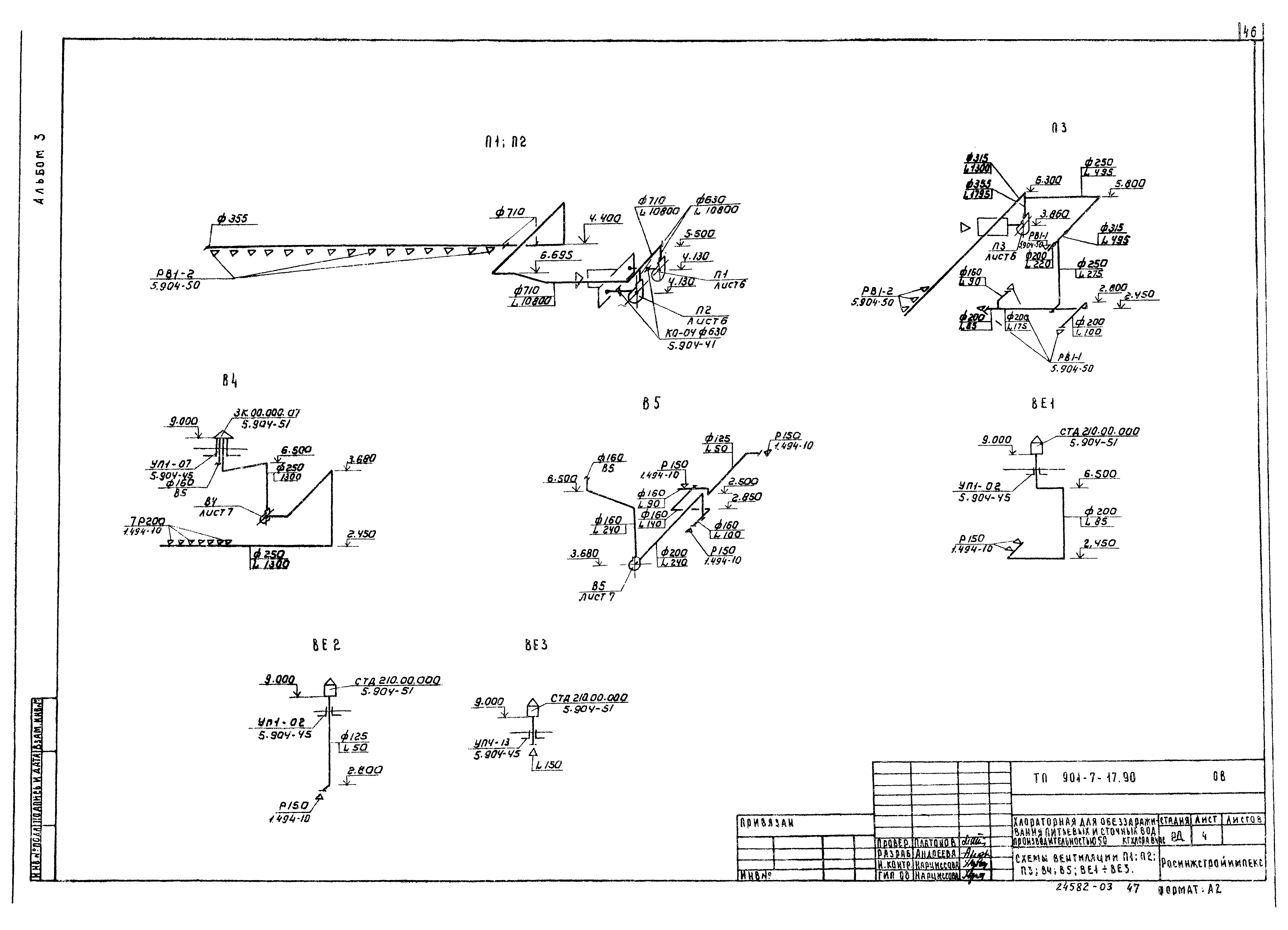 Типовой проект 901-7-17.90