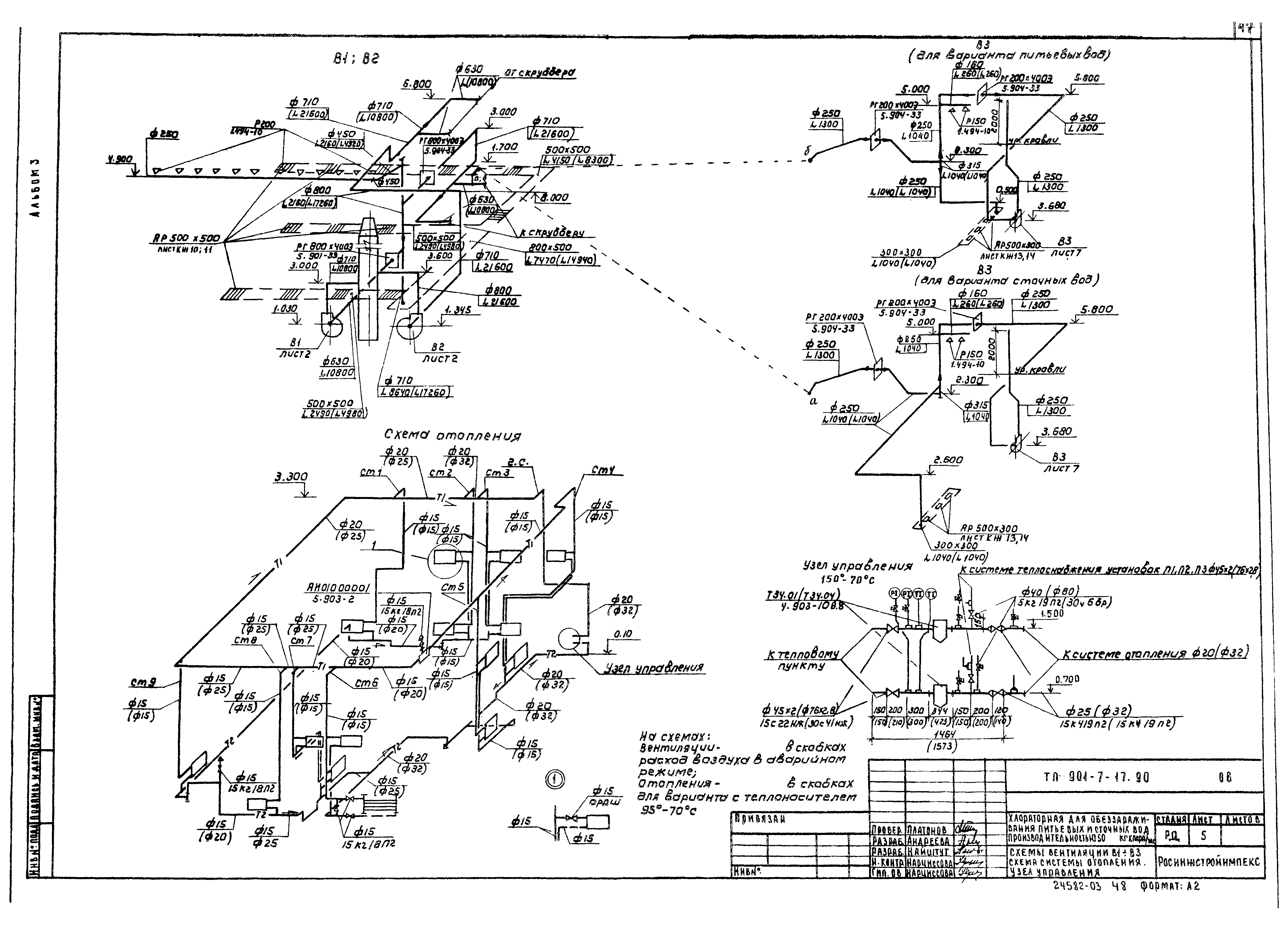 Типовой проект 901-7-17.90
