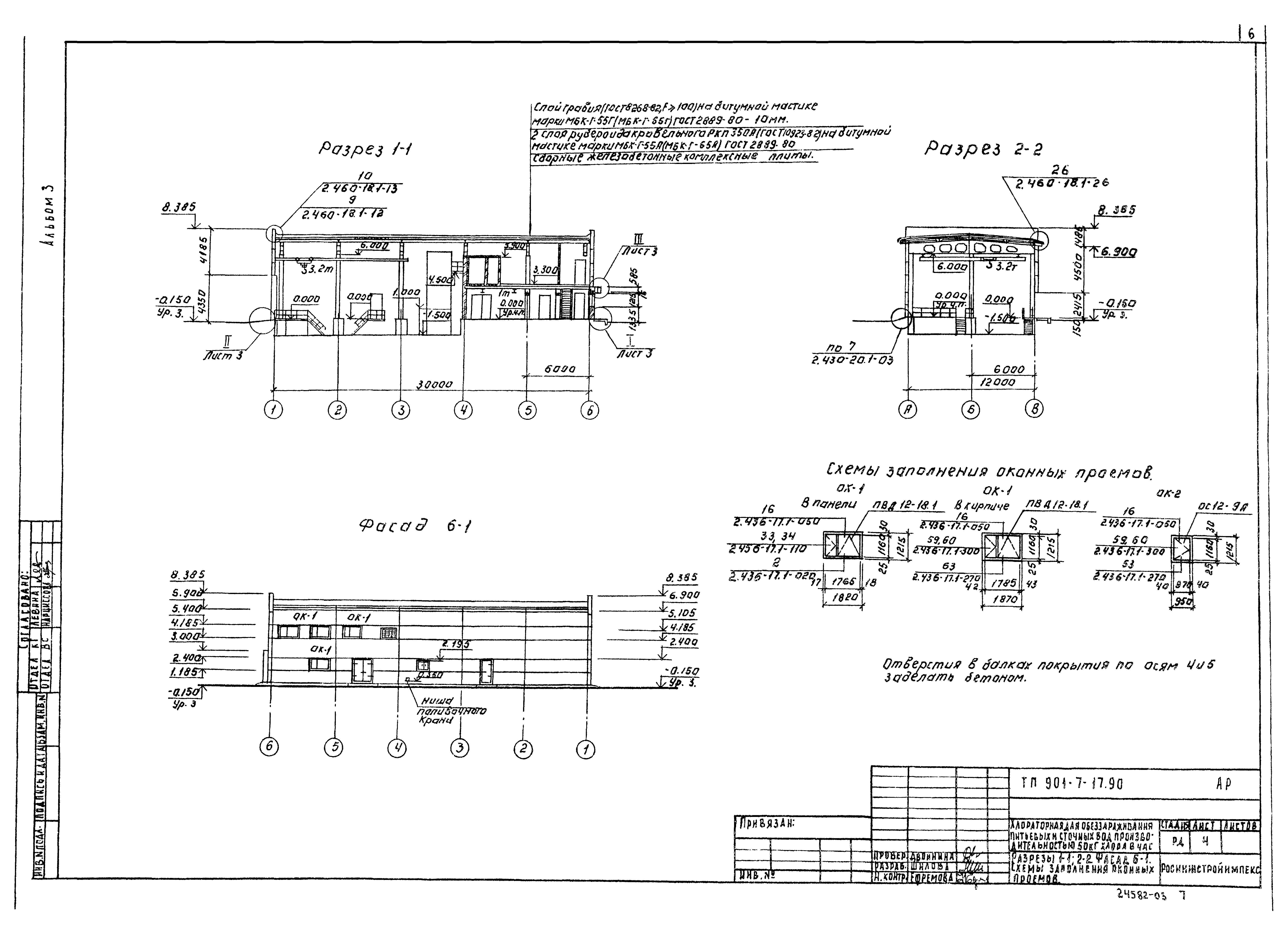Типовой проект 901-7-17.90