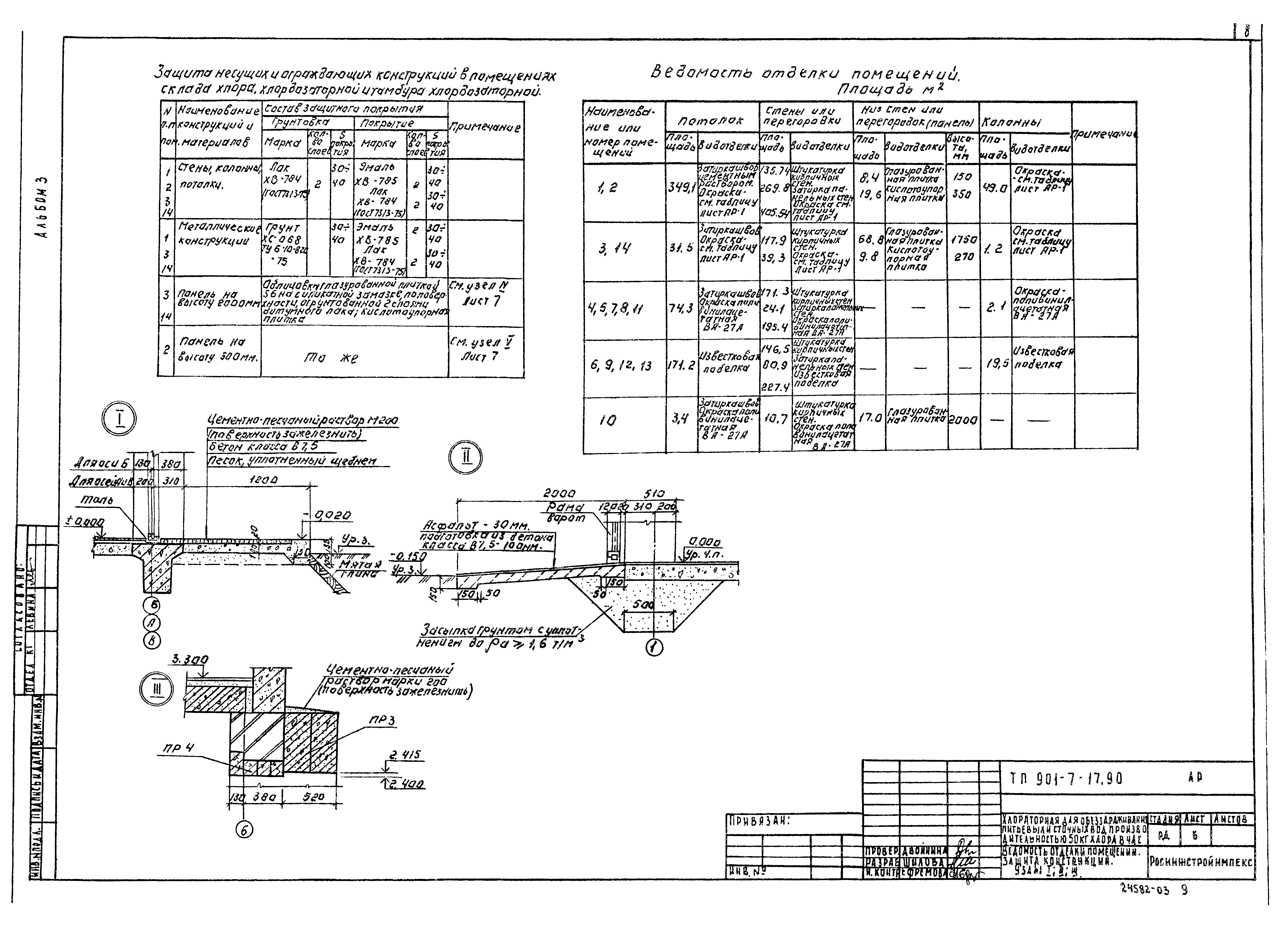 Типовой проект 901-7-17.90