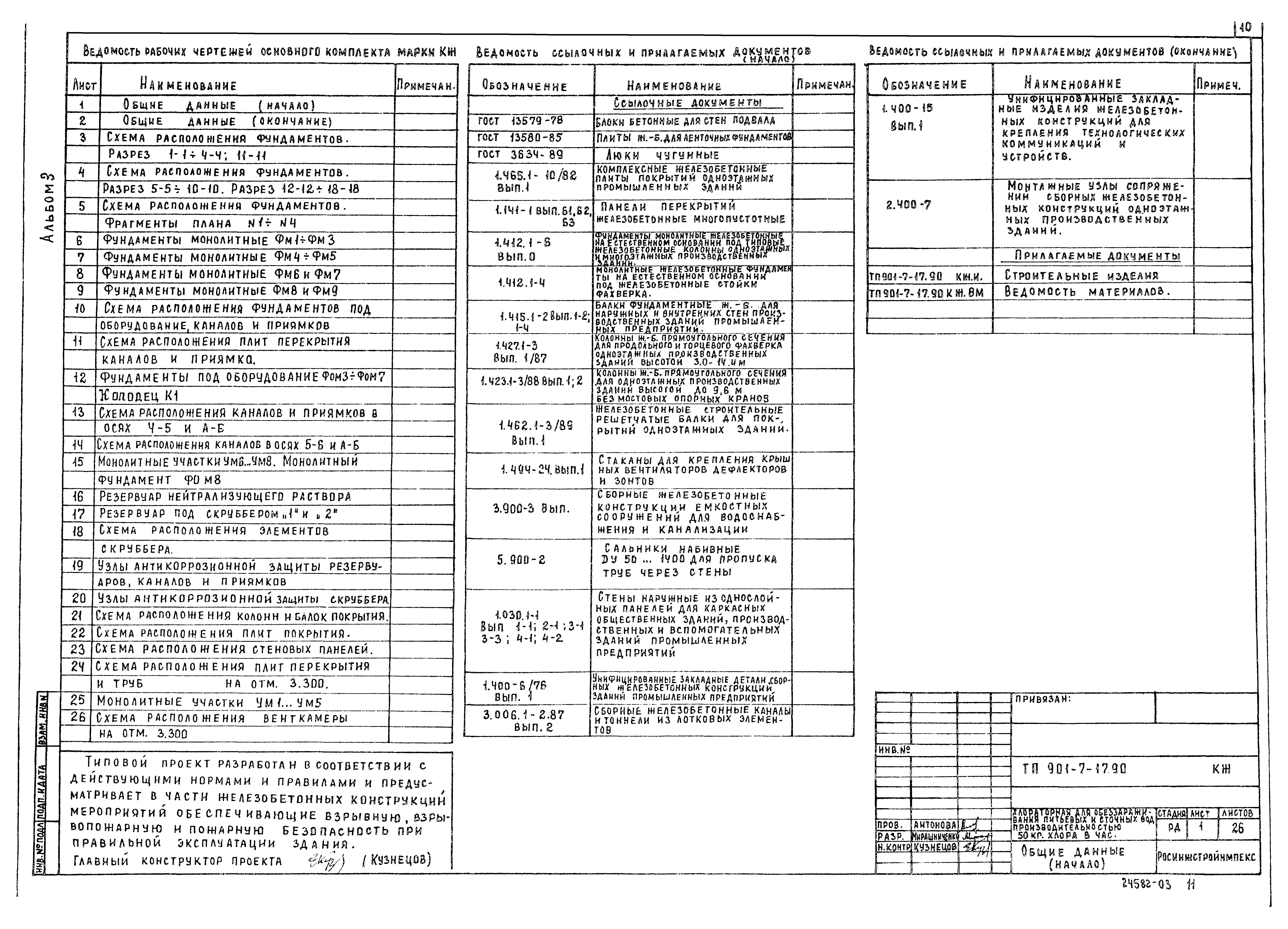 Типовой проект 901-7-17.90