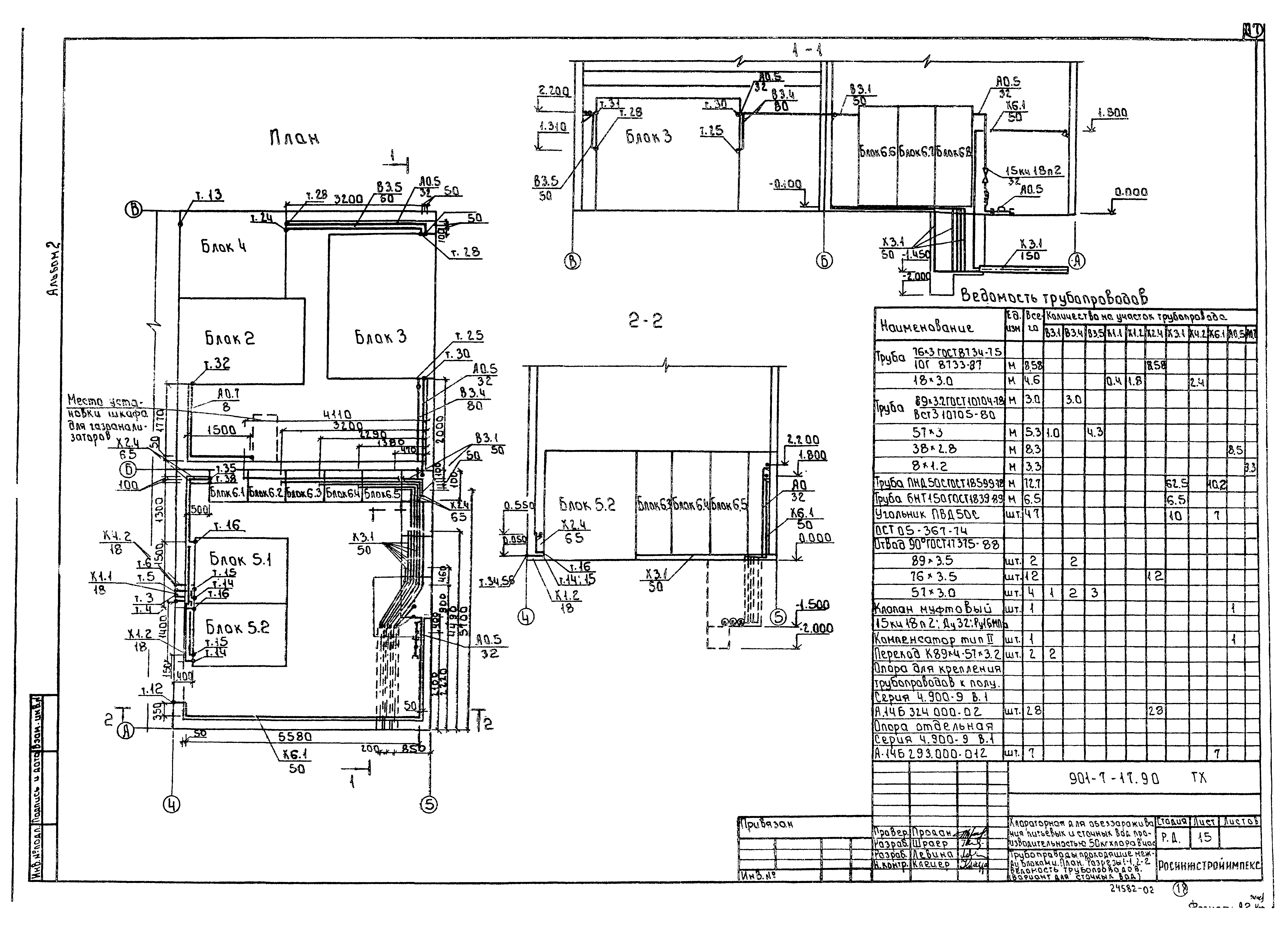 Типовой проект 901-7-17.90
